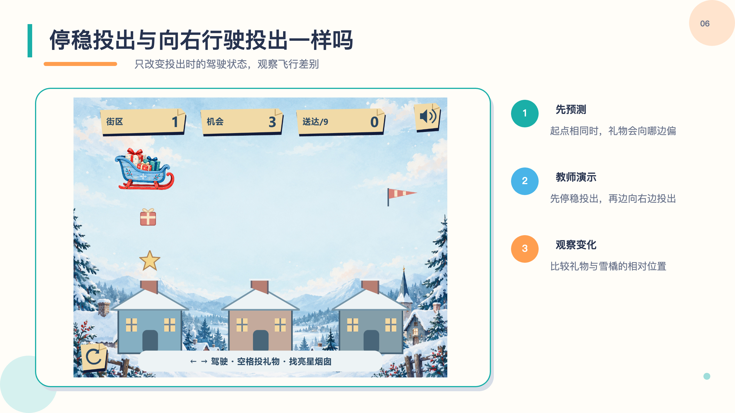 PPT 第 6 页