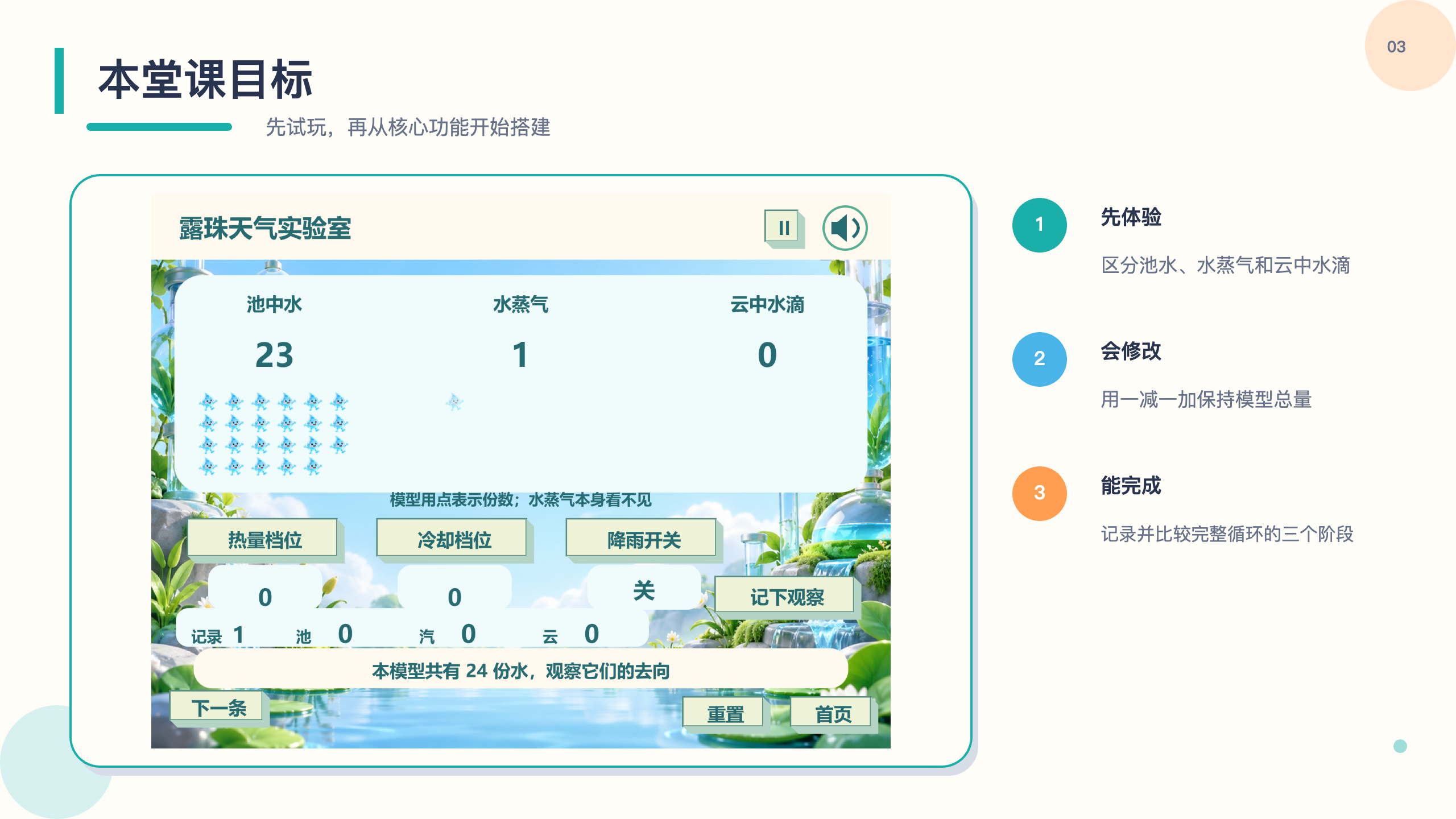 PPT 第 3 页