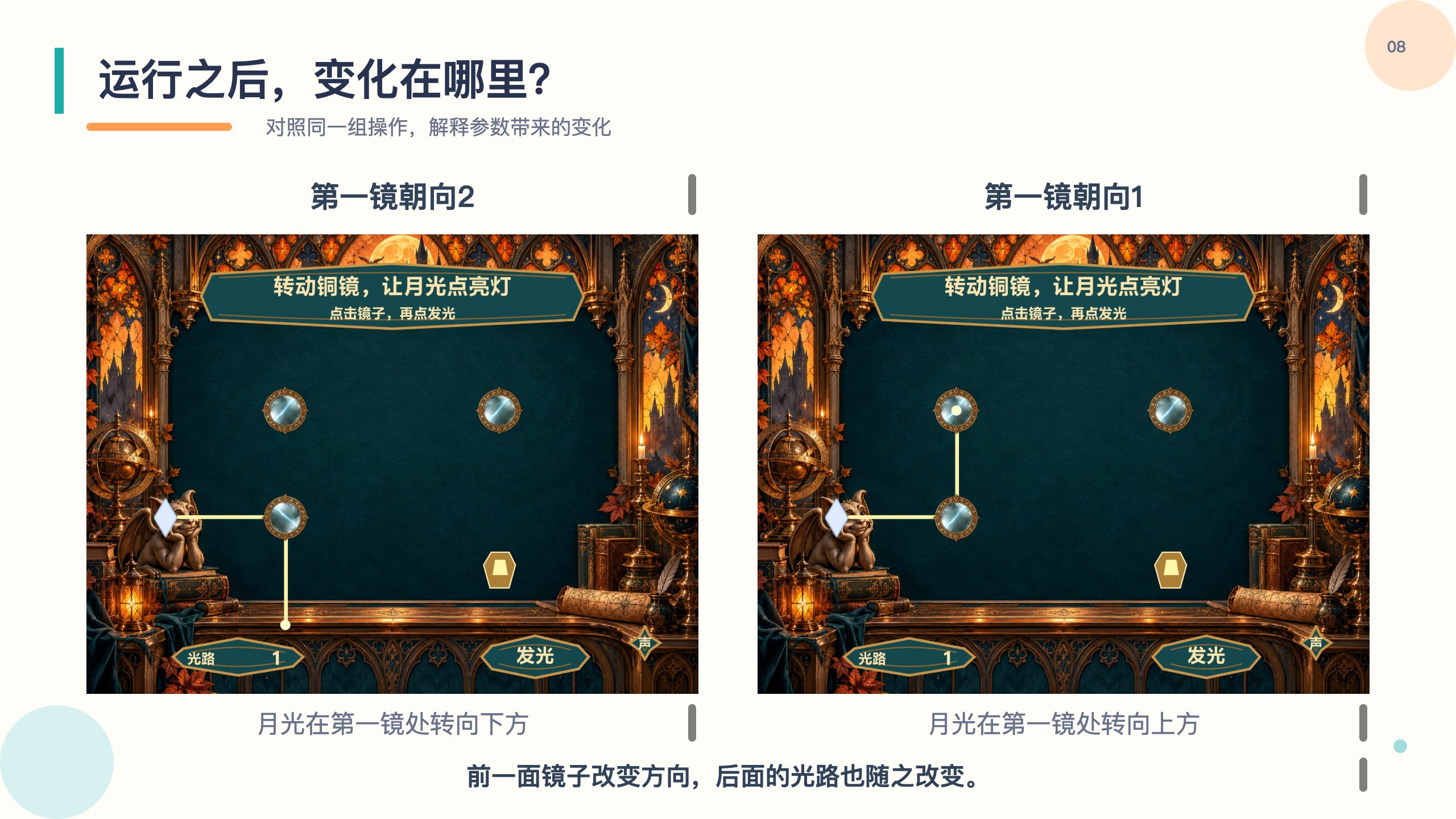 PPT 第 8 页