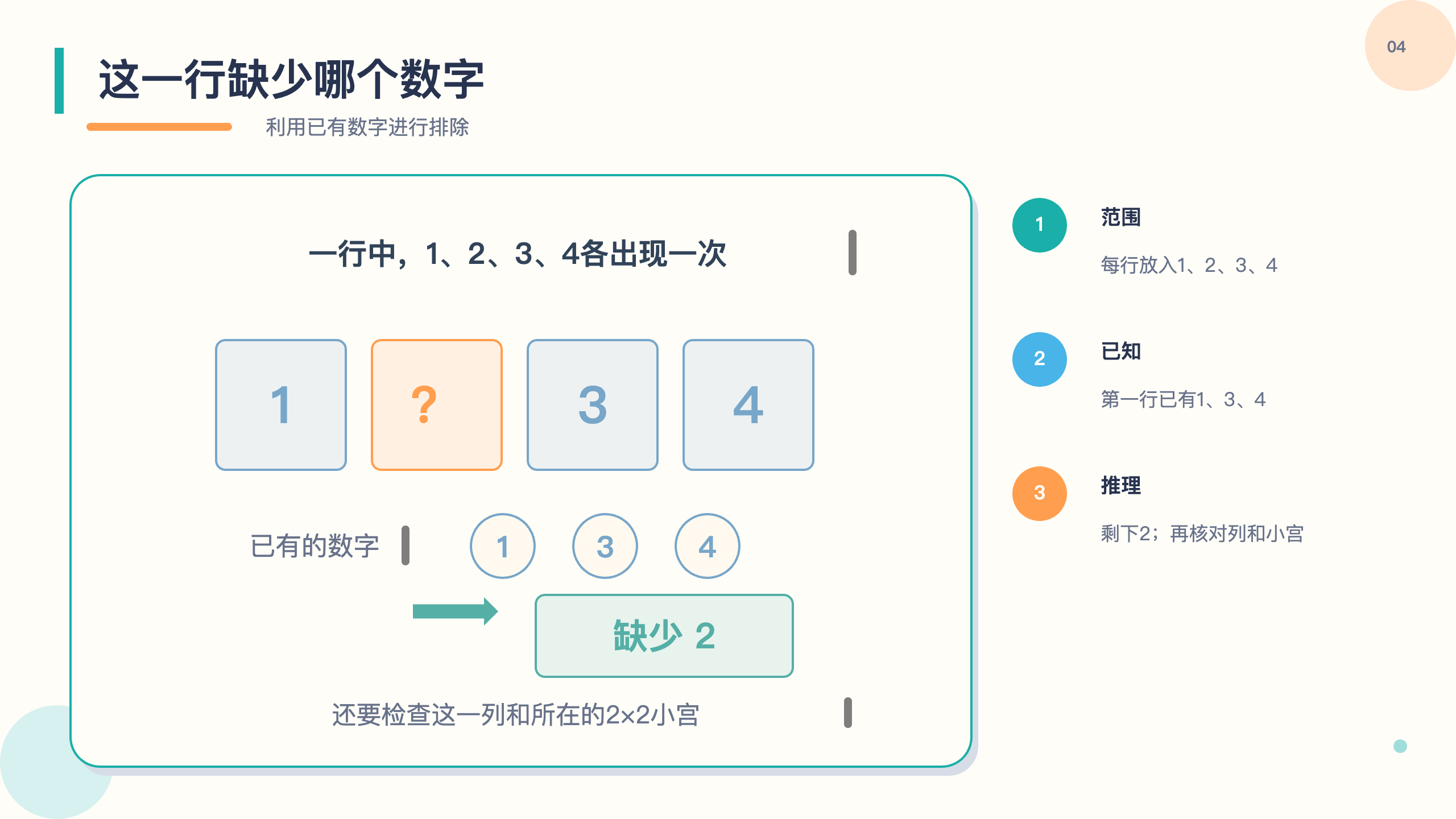 PPT 第 4 页