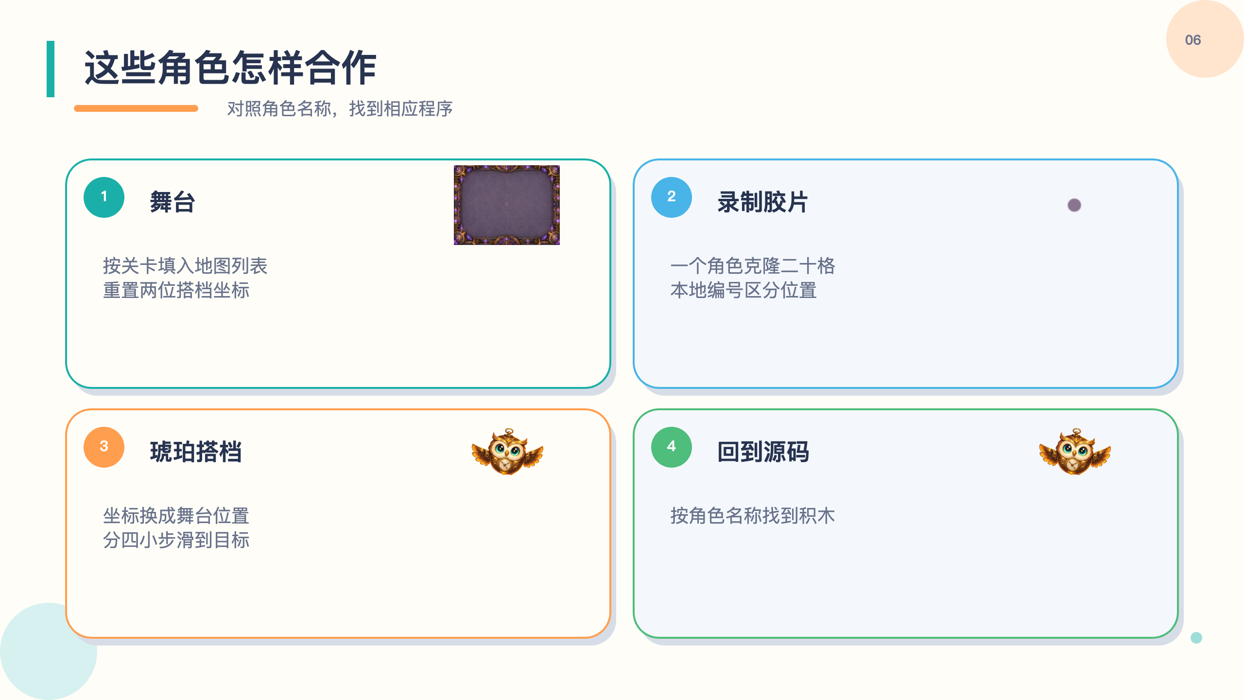 PPT 第 6 页