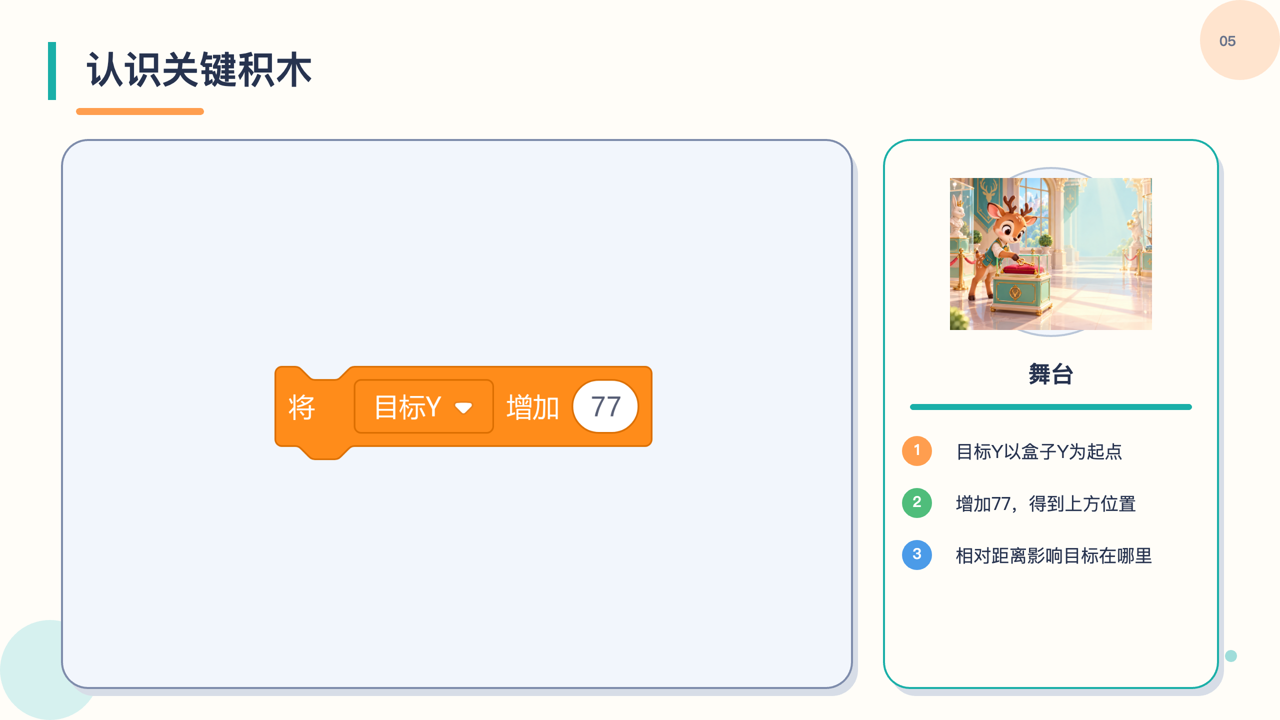 PPT 第 5 页
