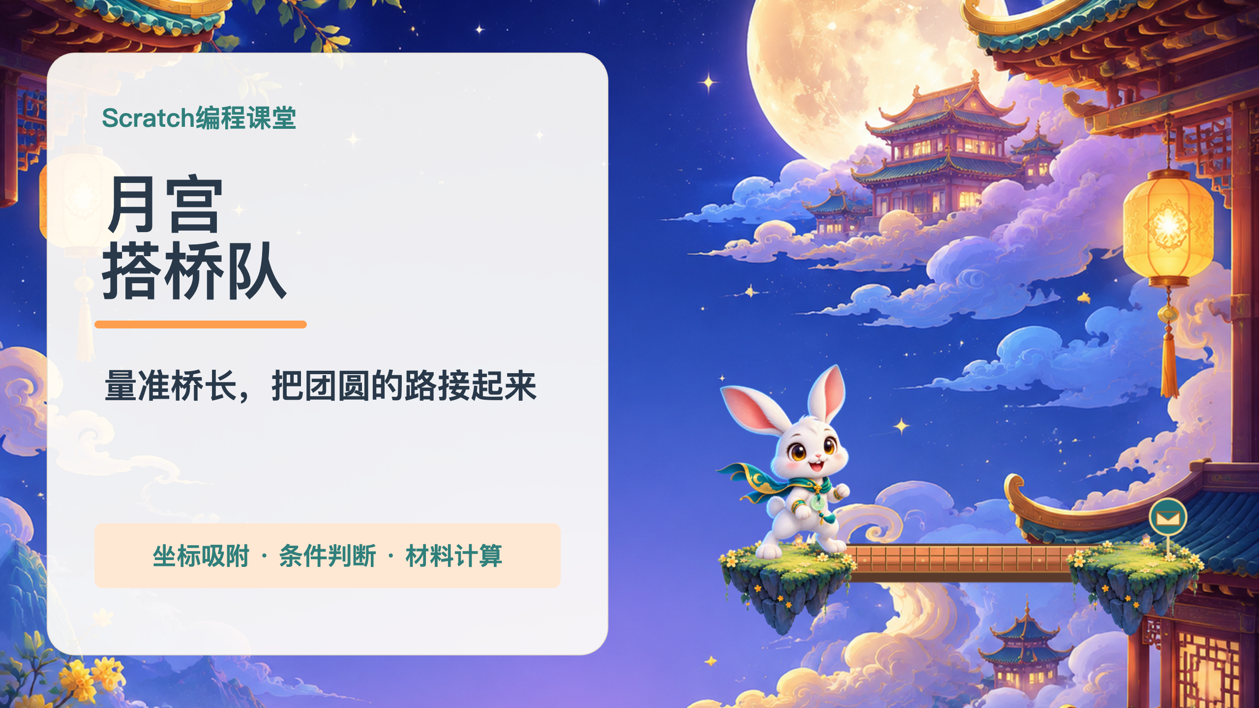 PPT 第 1 页