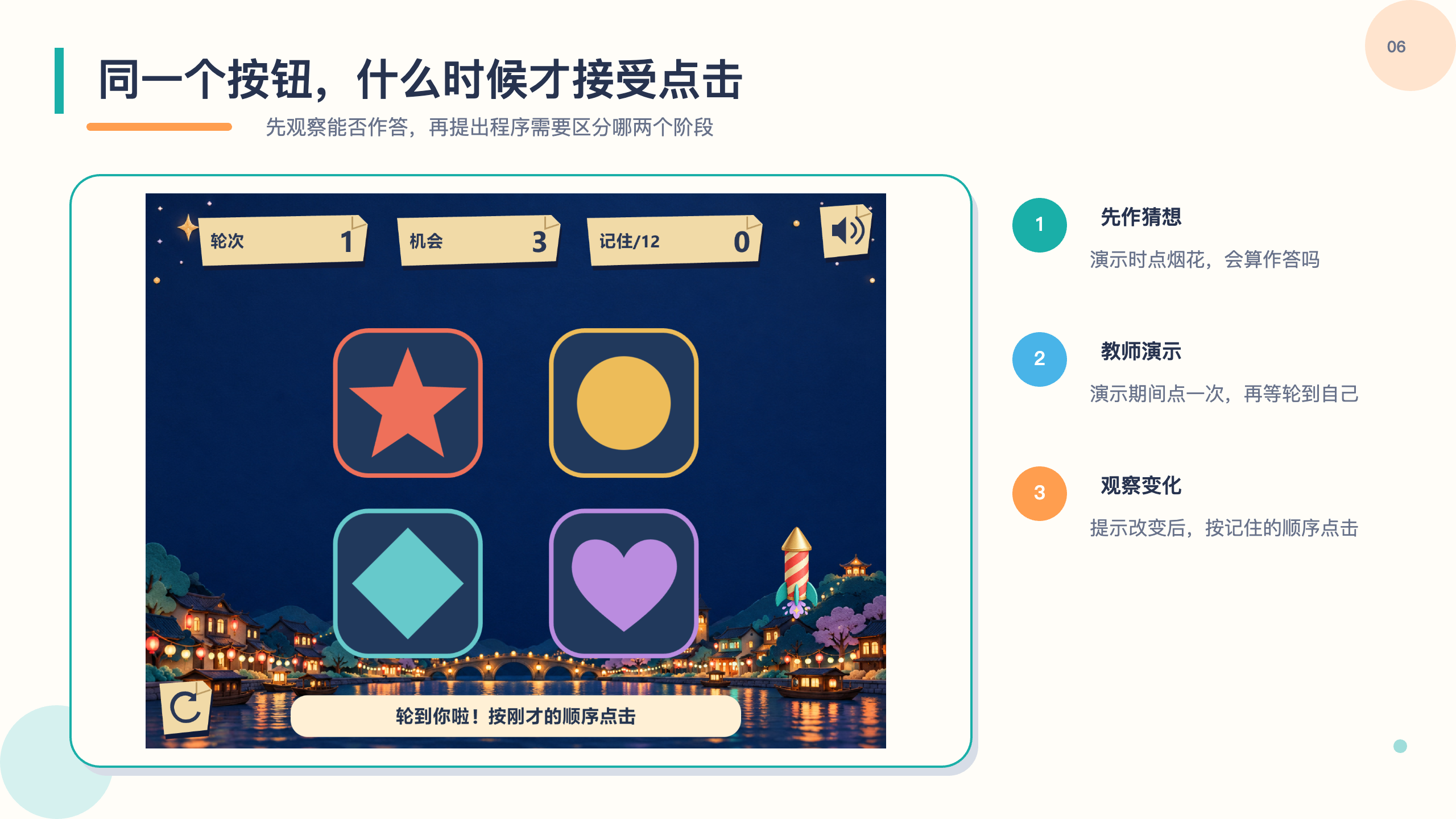 PPT 第 6 页