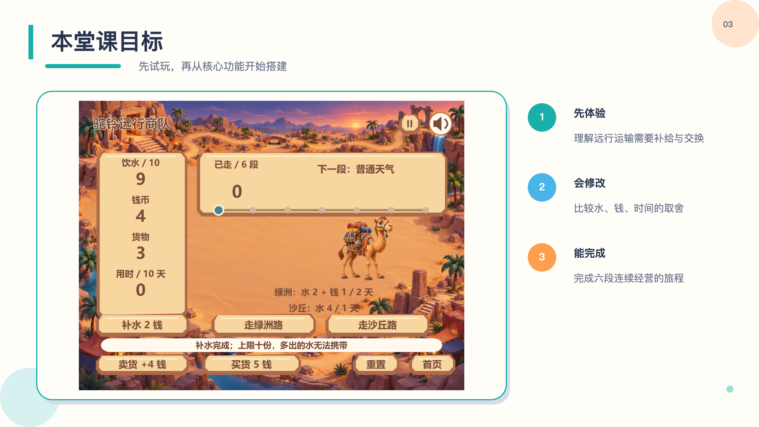 PPT 第 3 页