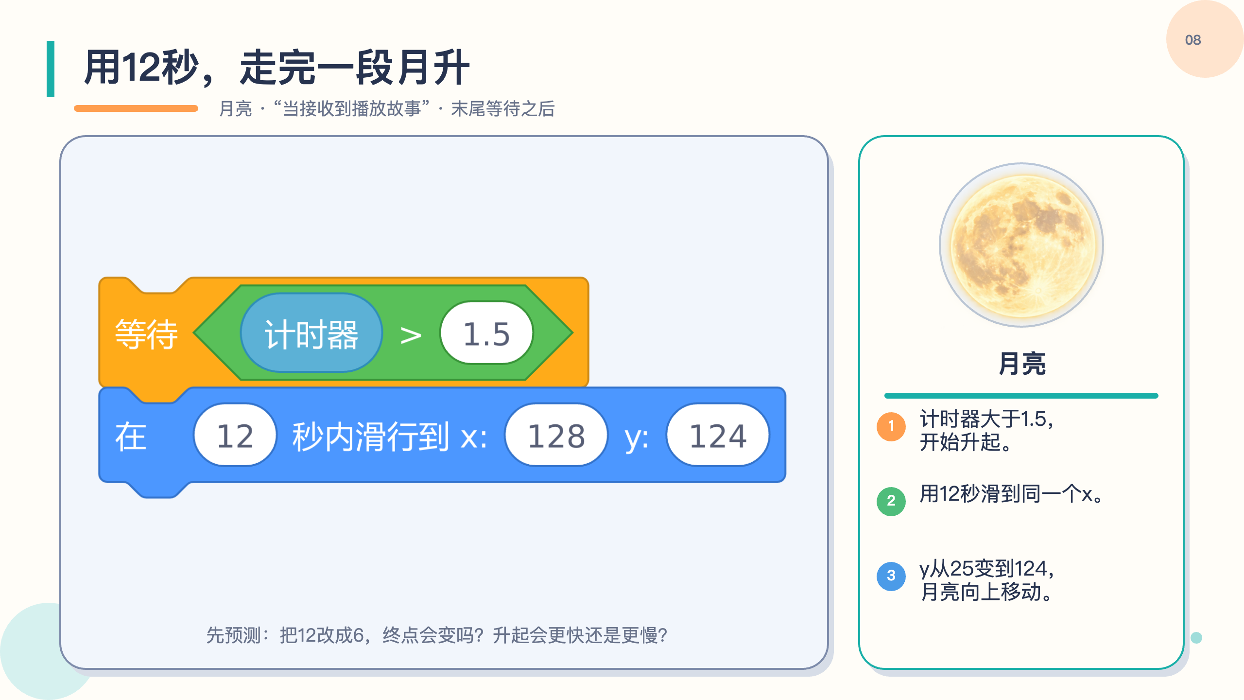 PPT 第 8 页