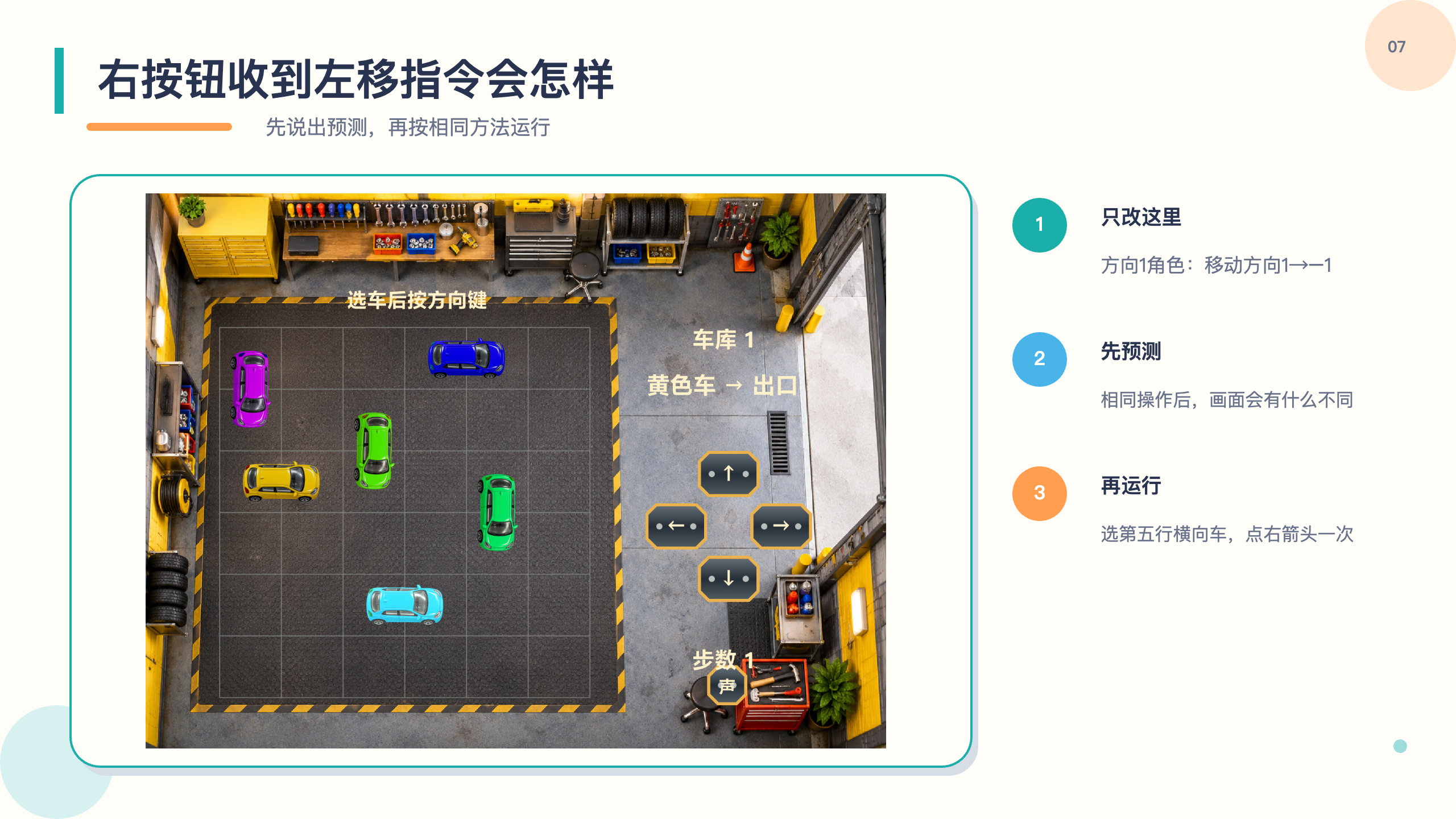PPT 第 7 页
