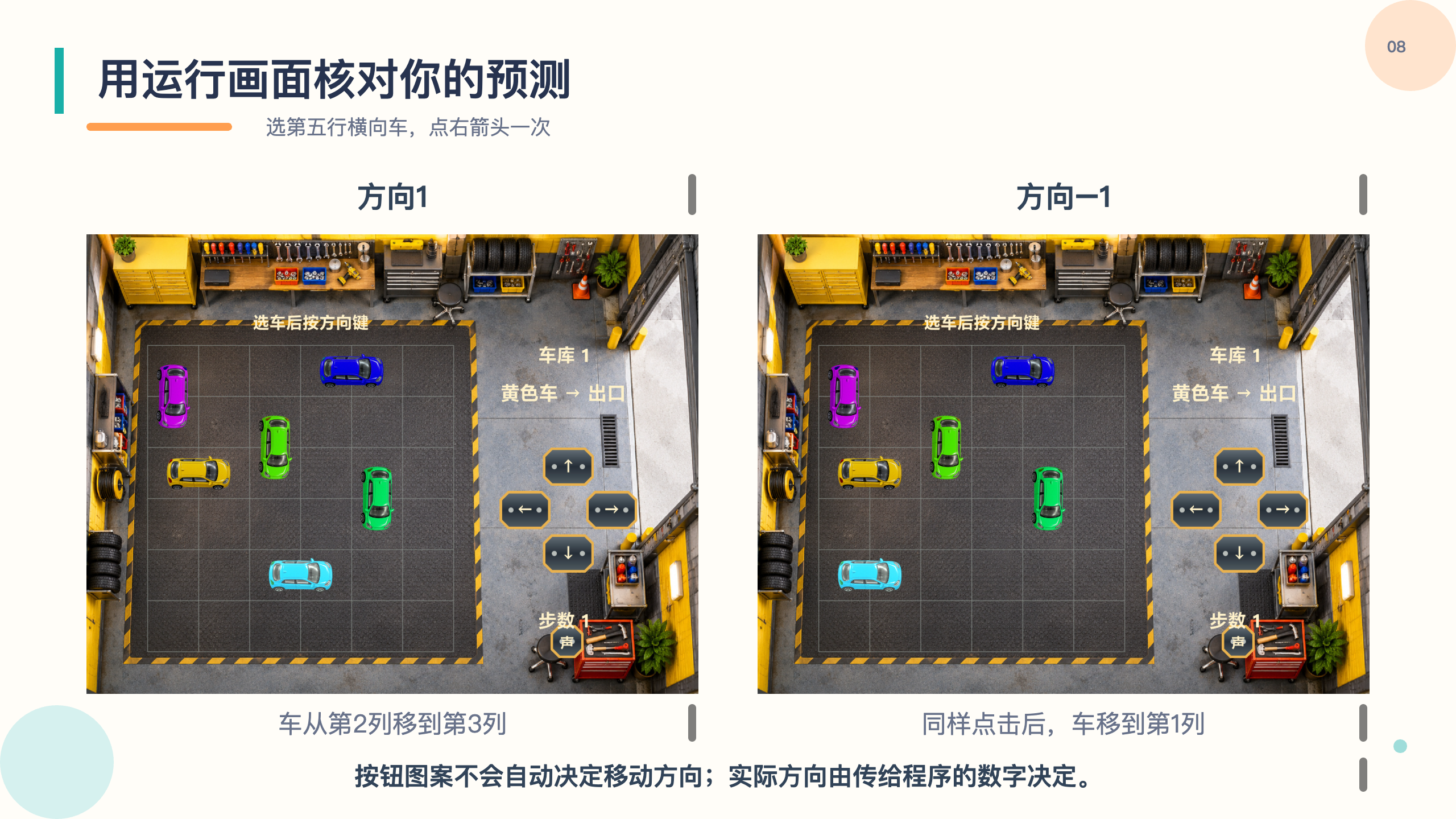 PPT 第 8 页