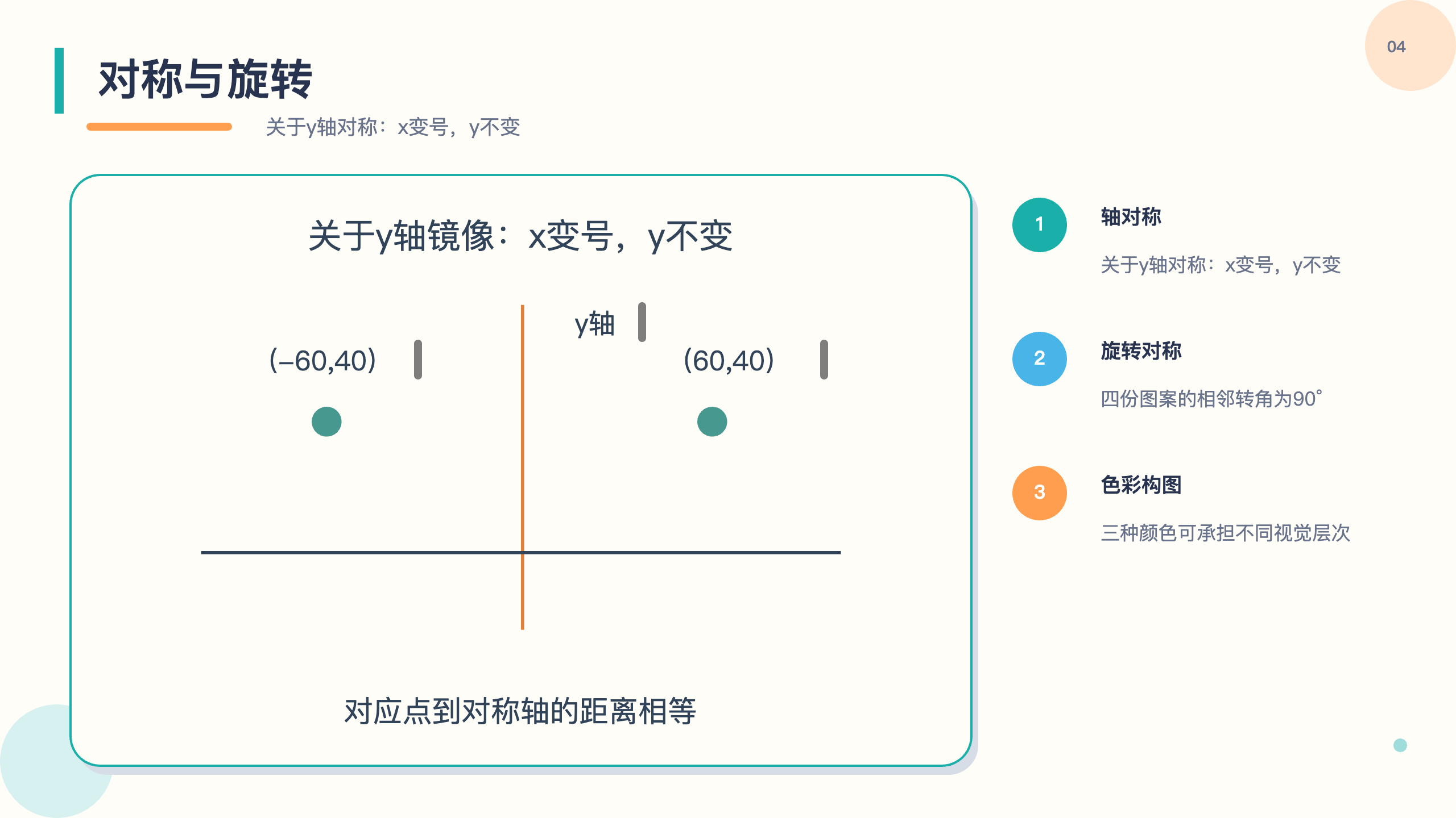 PPT 第 4 页