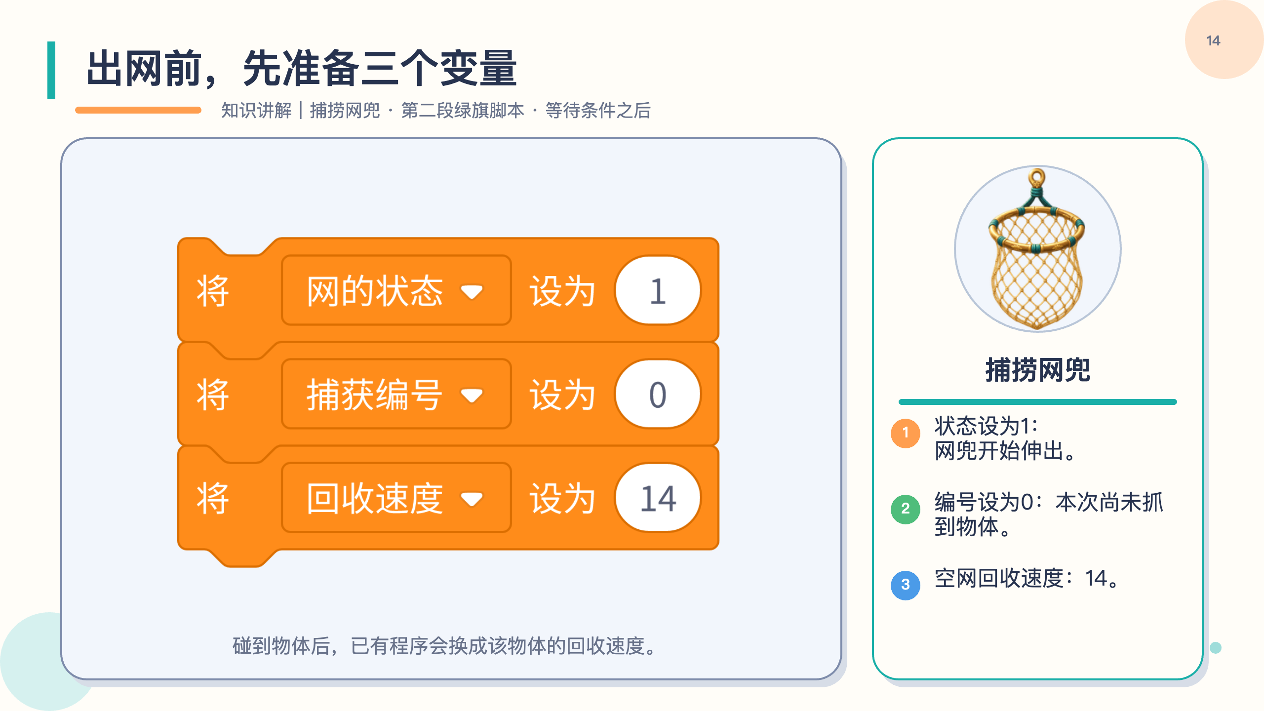 PPT 第 14 页