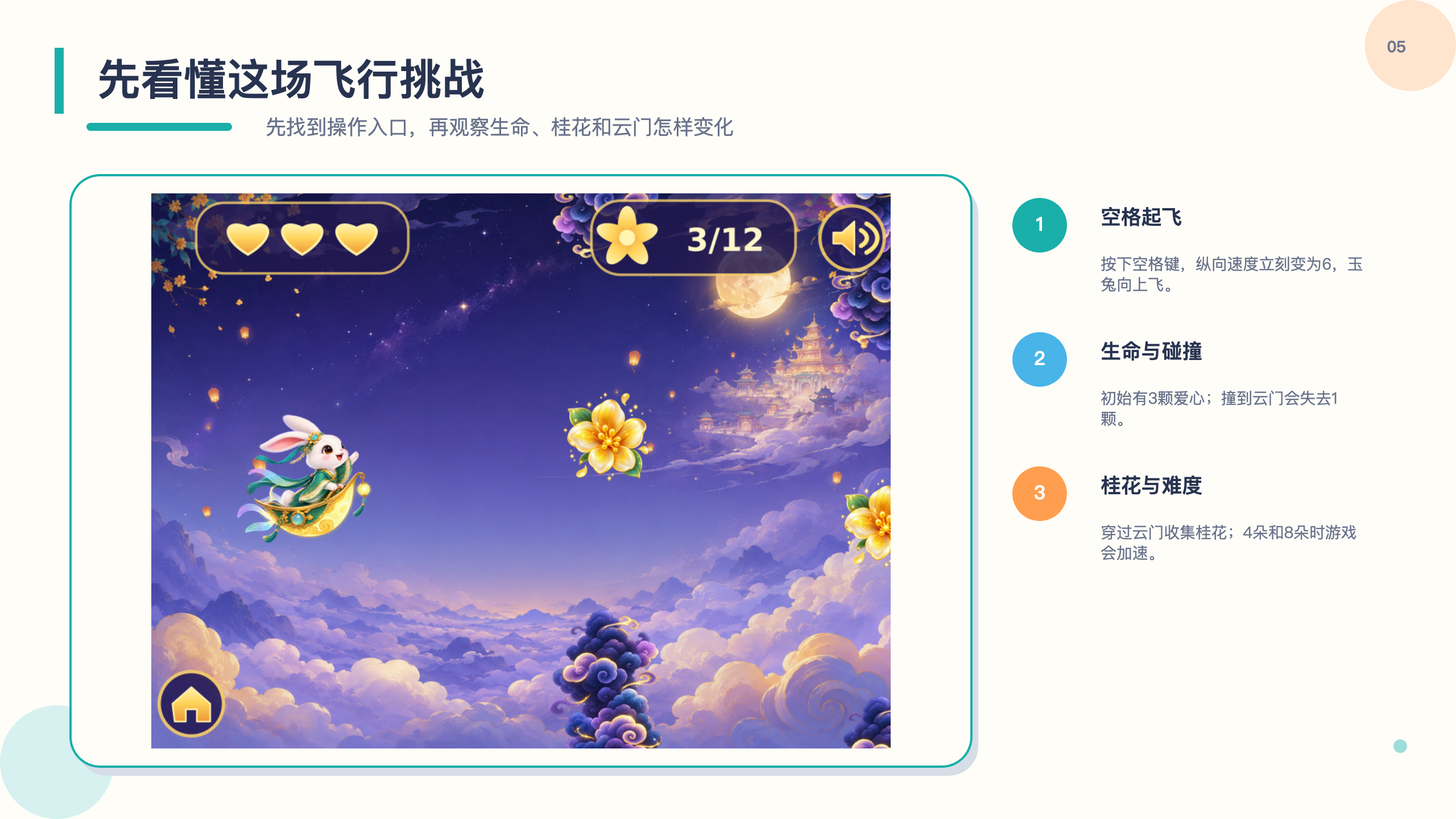 PPT 第 5 页