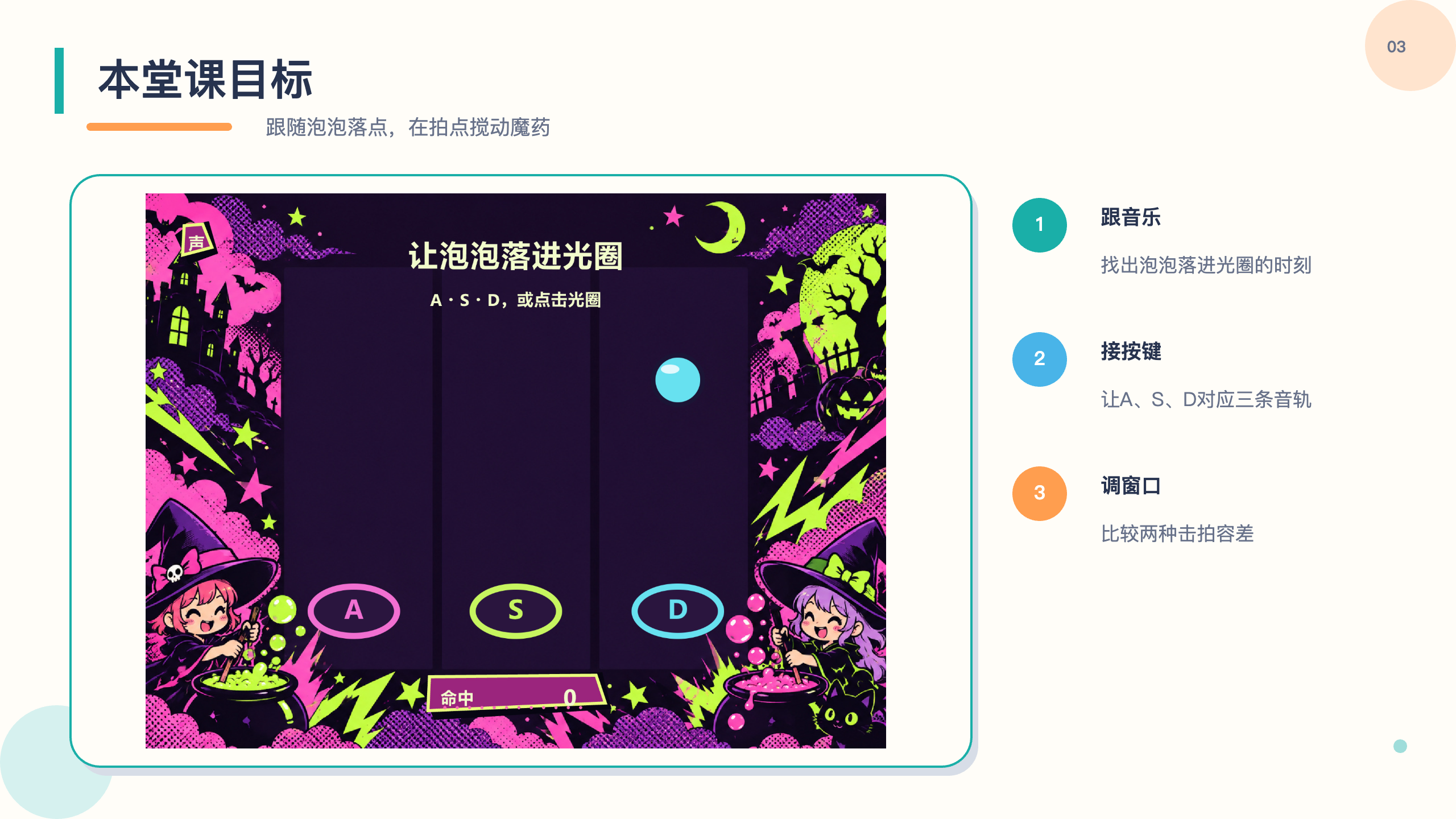 PPT 第 3 页