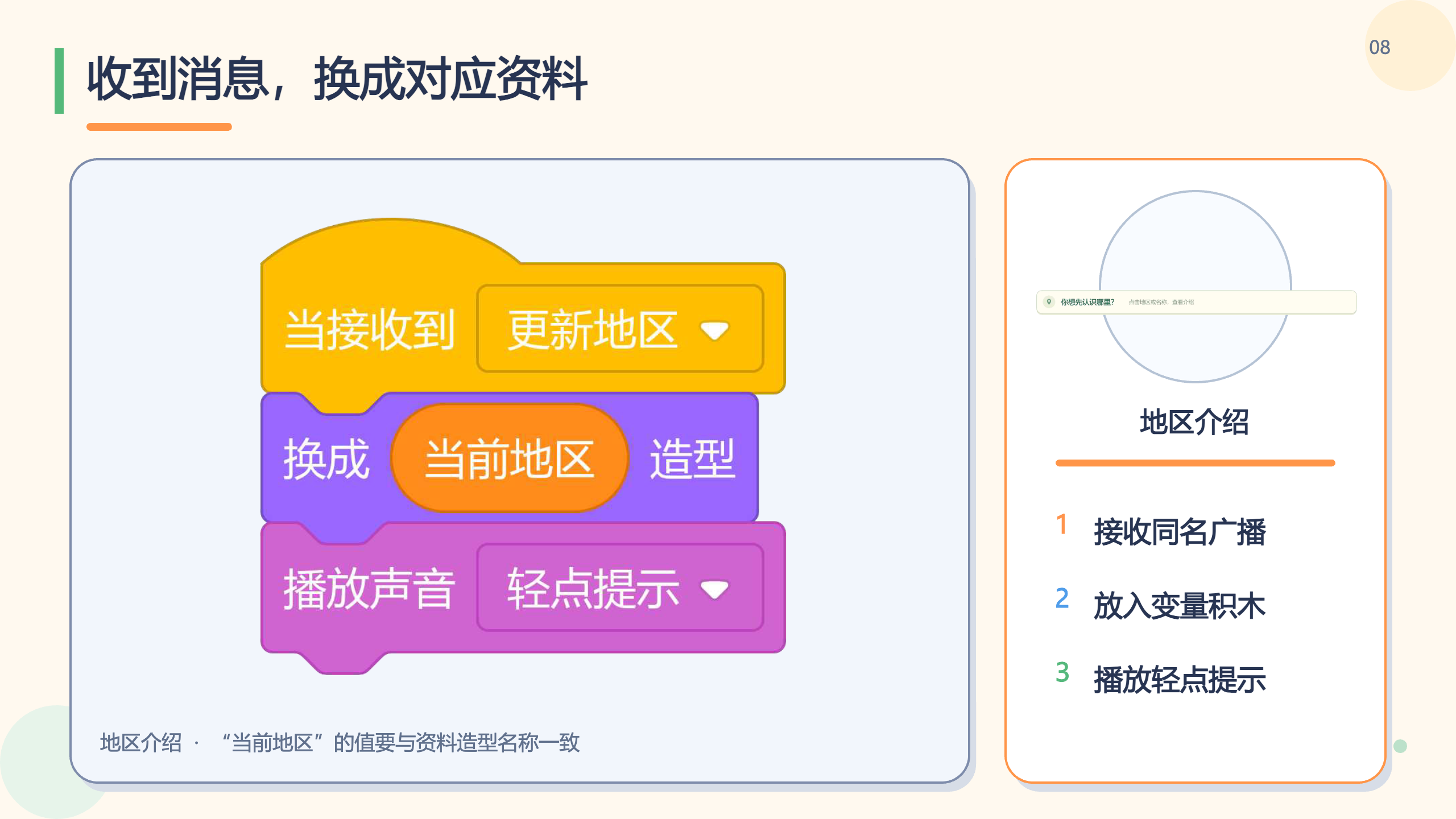 PPT 第 8 页