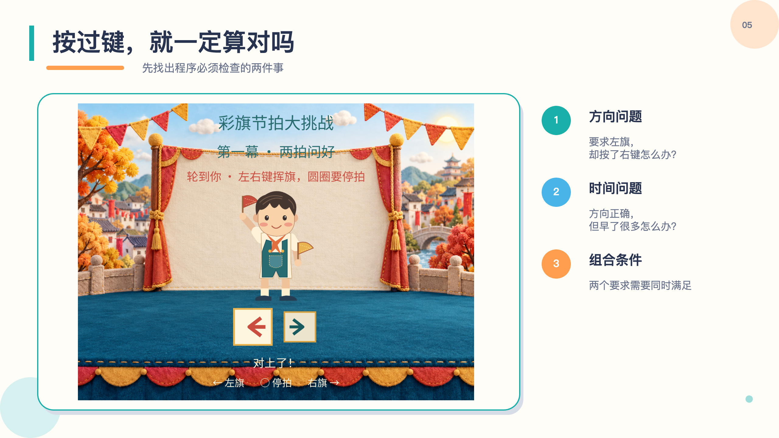 PPT 第 5 页
