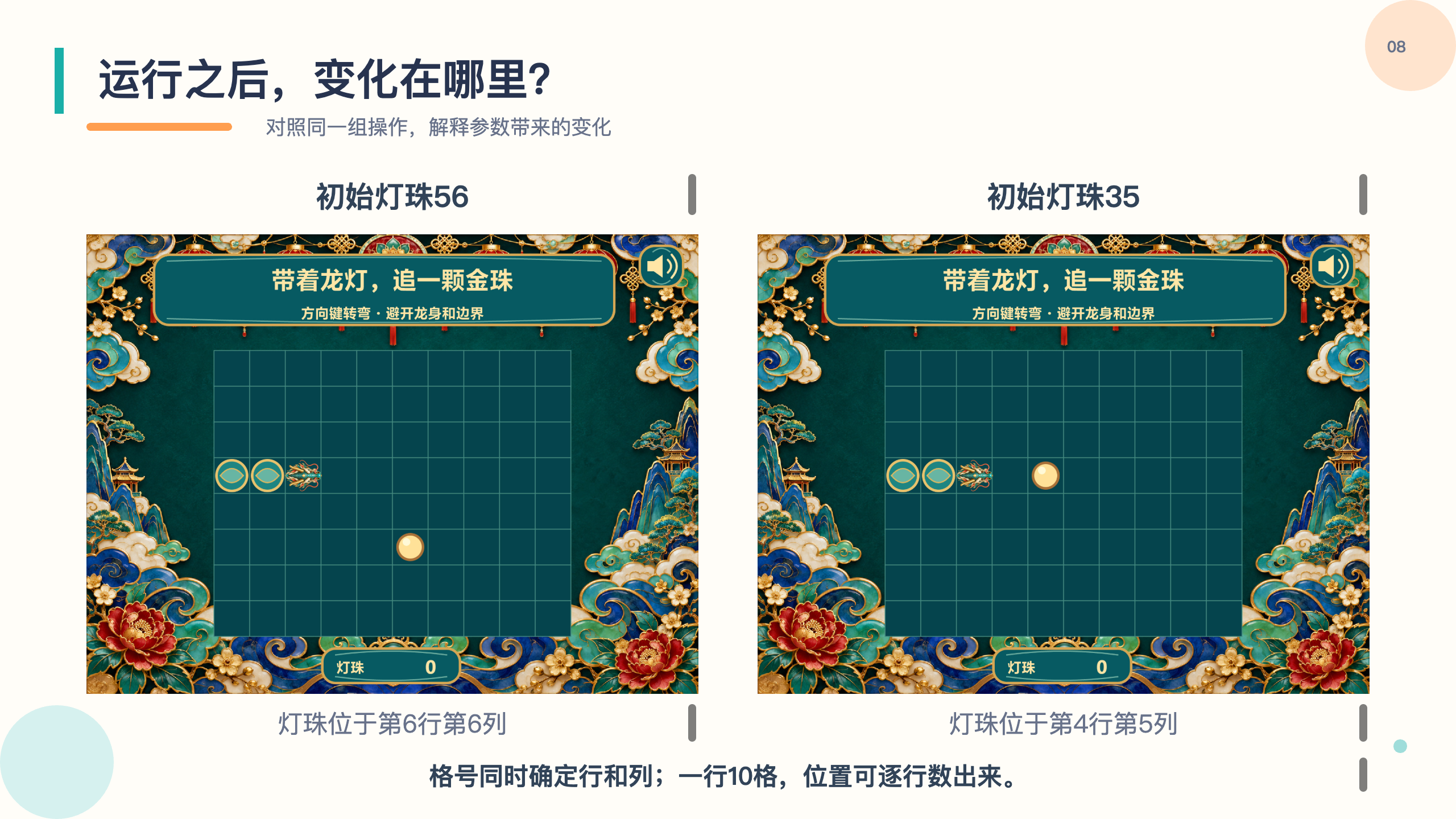 PPT 第 8 页