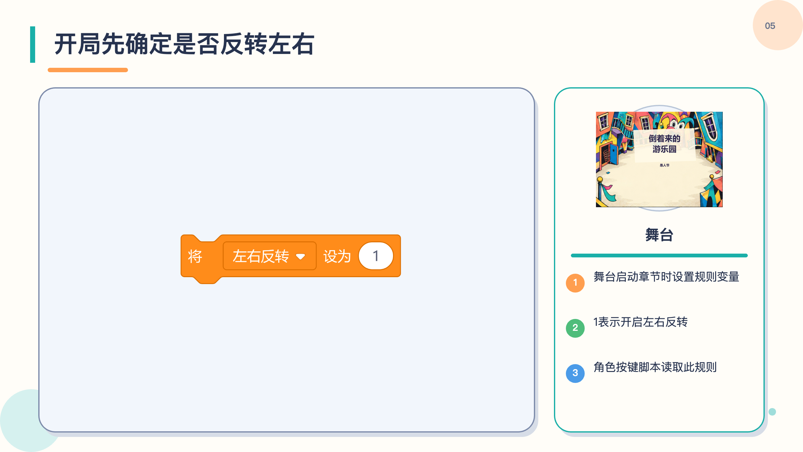 PPT 第 5 页
