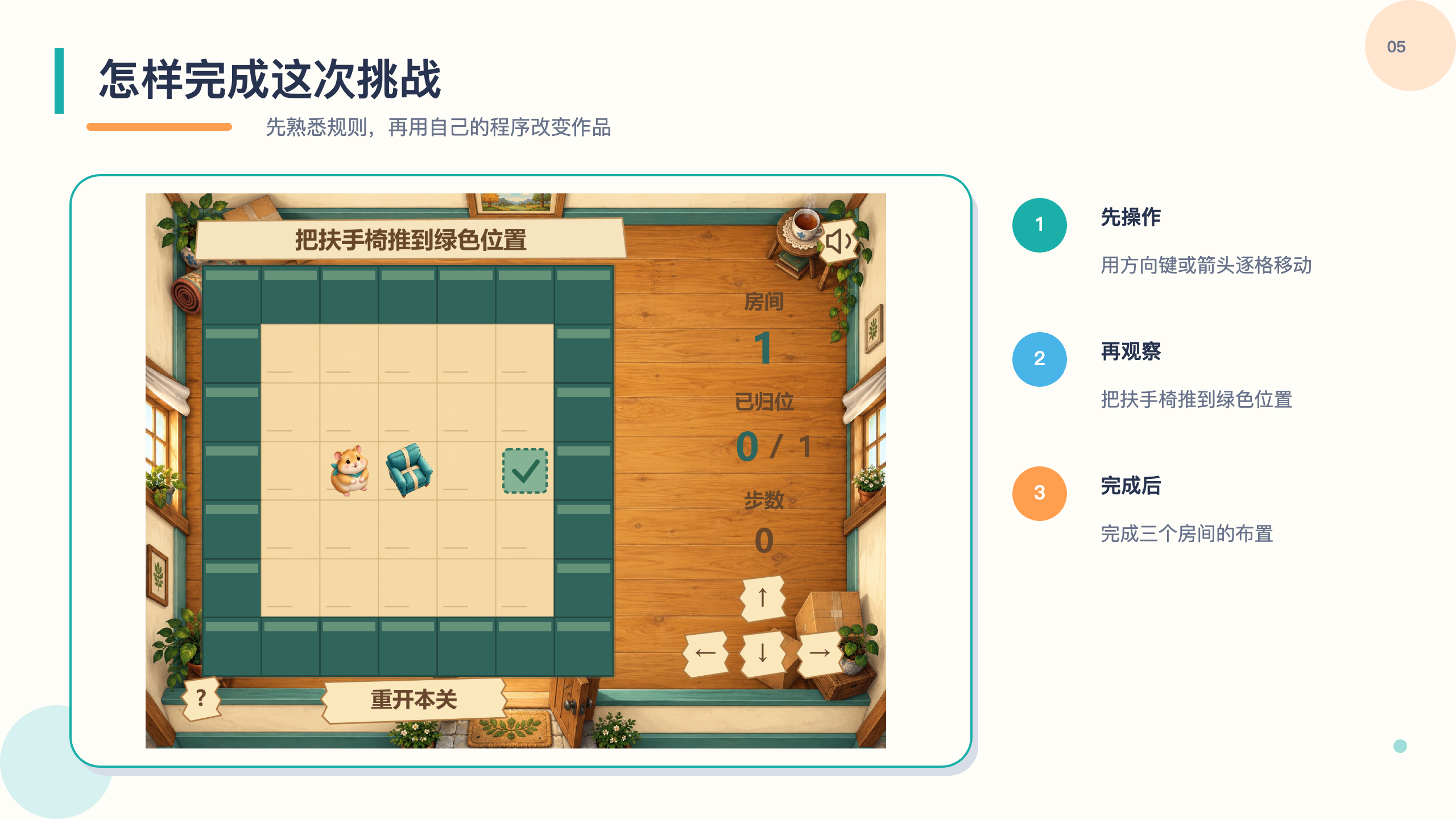 PPT 第 5 页