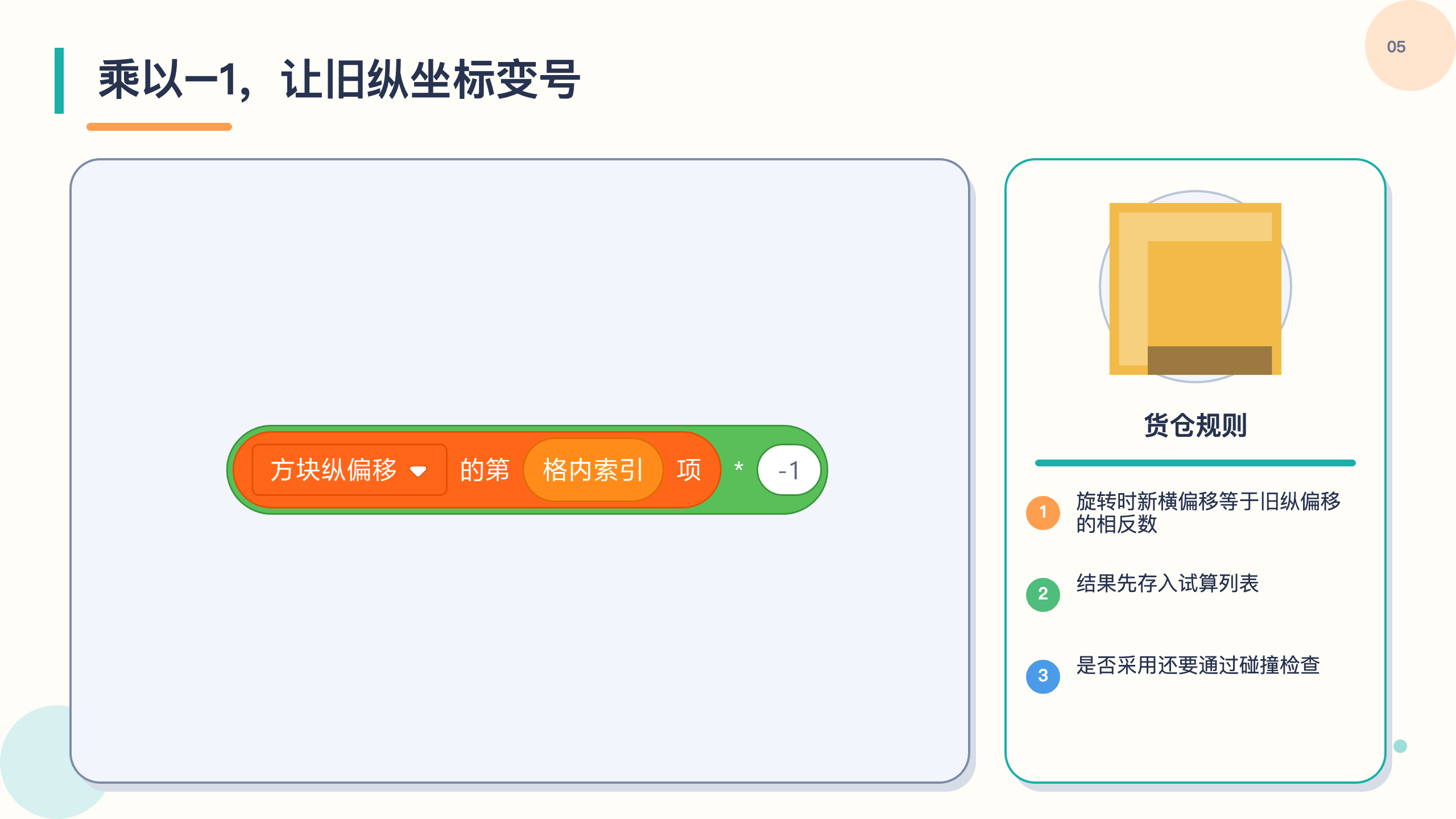PPT 第 5 页