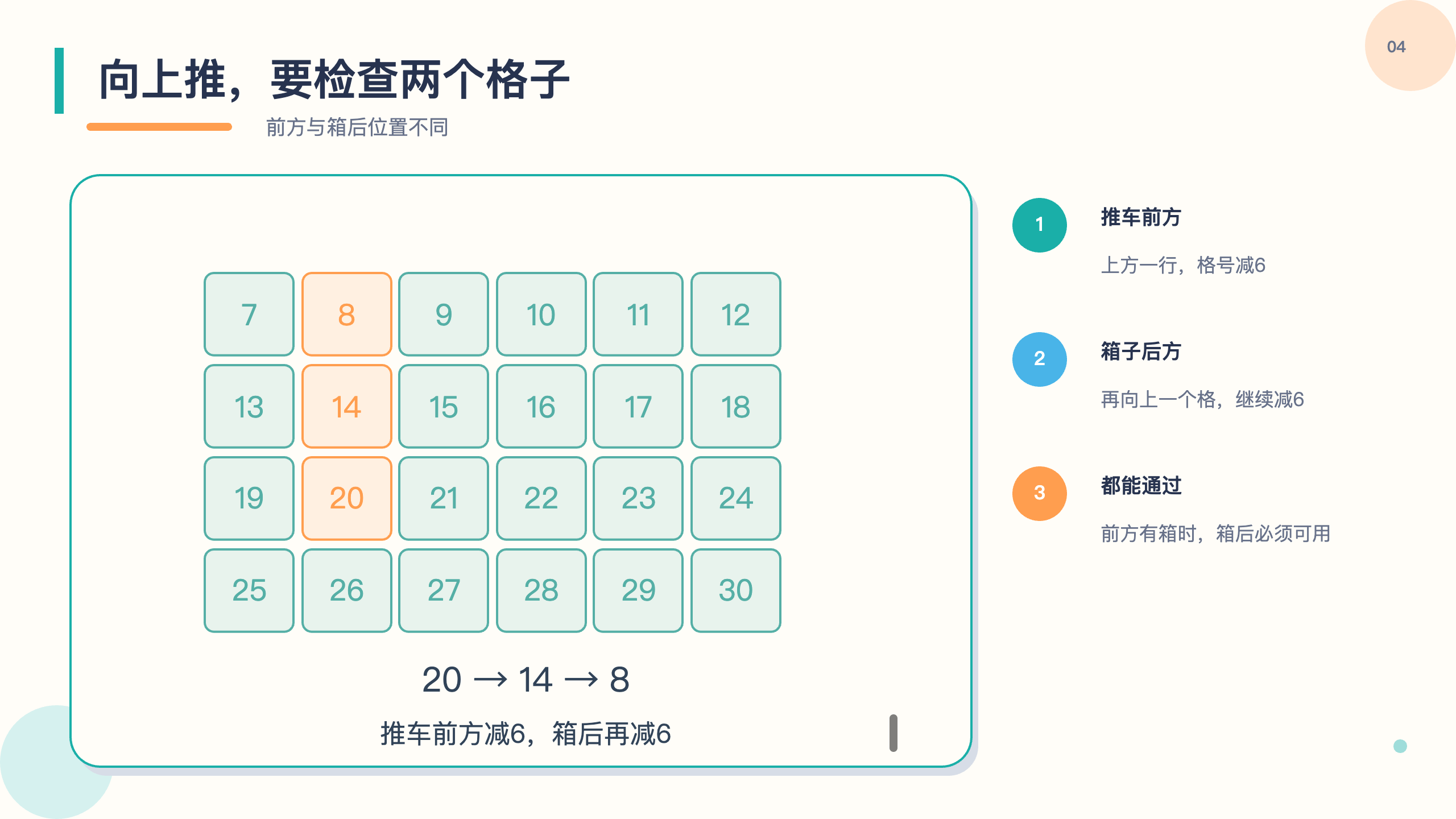 PPT 第 4 页