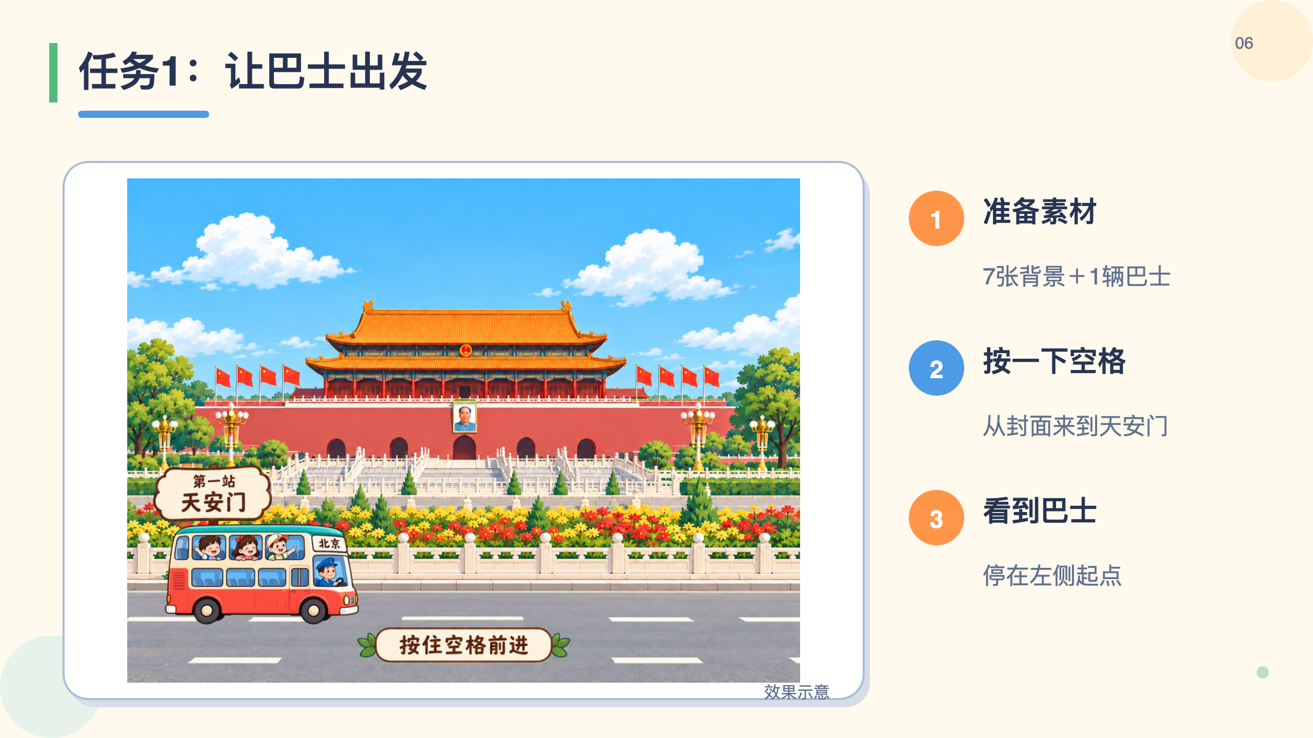 PPT 第 6 页