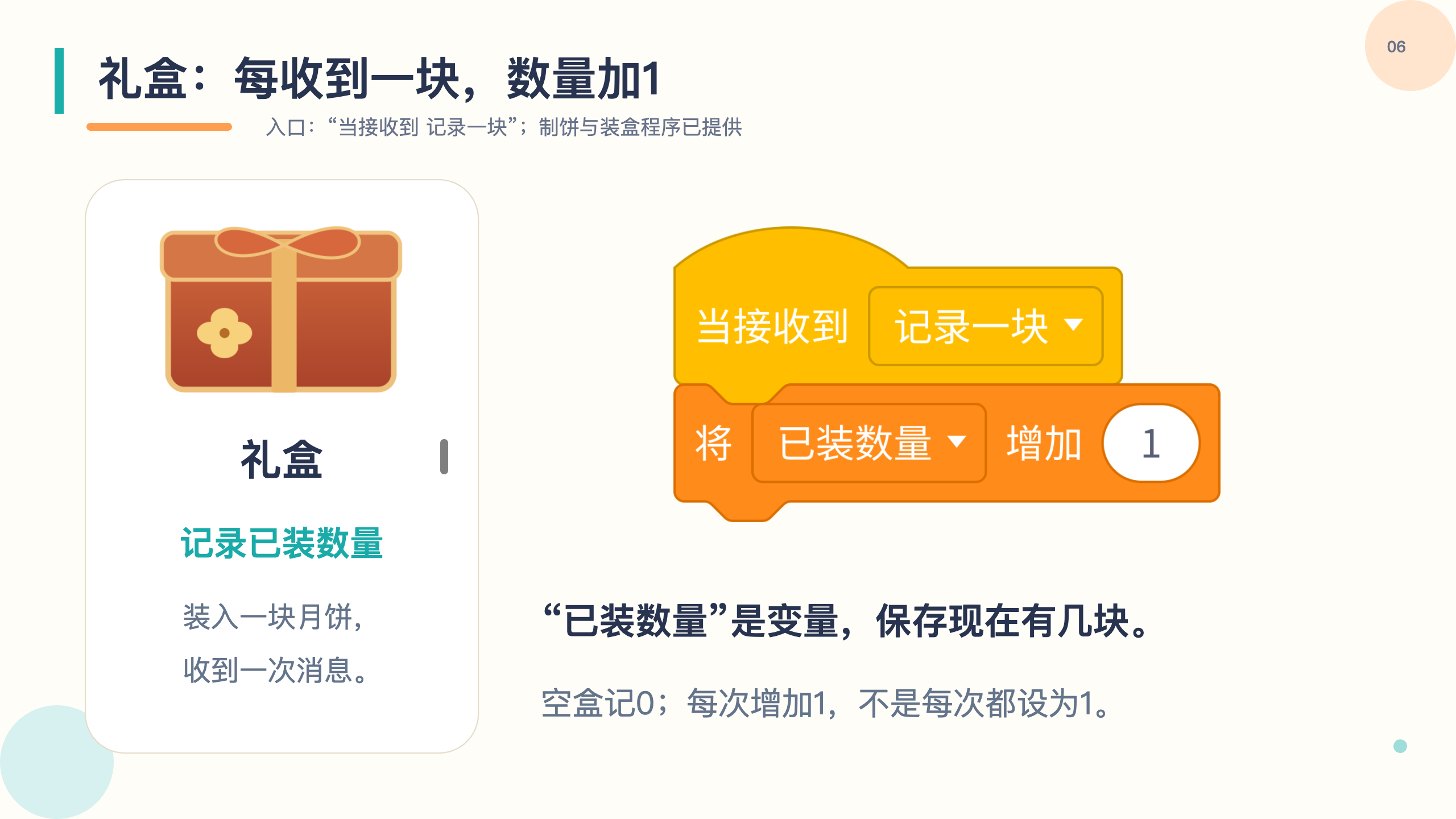 PPT 第 6 页