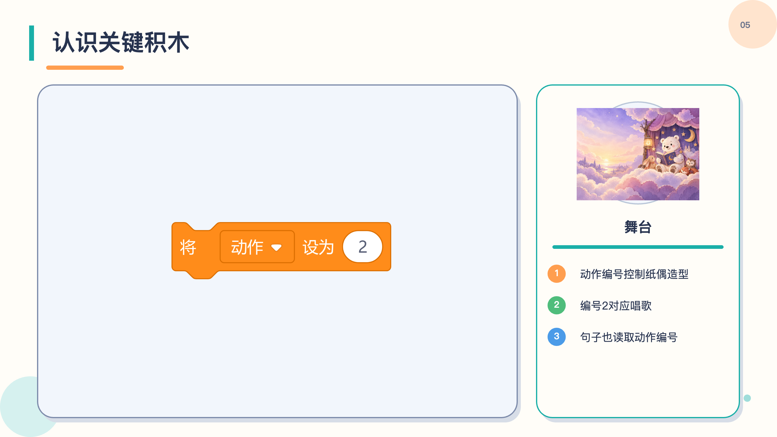 PPT 第 5 页