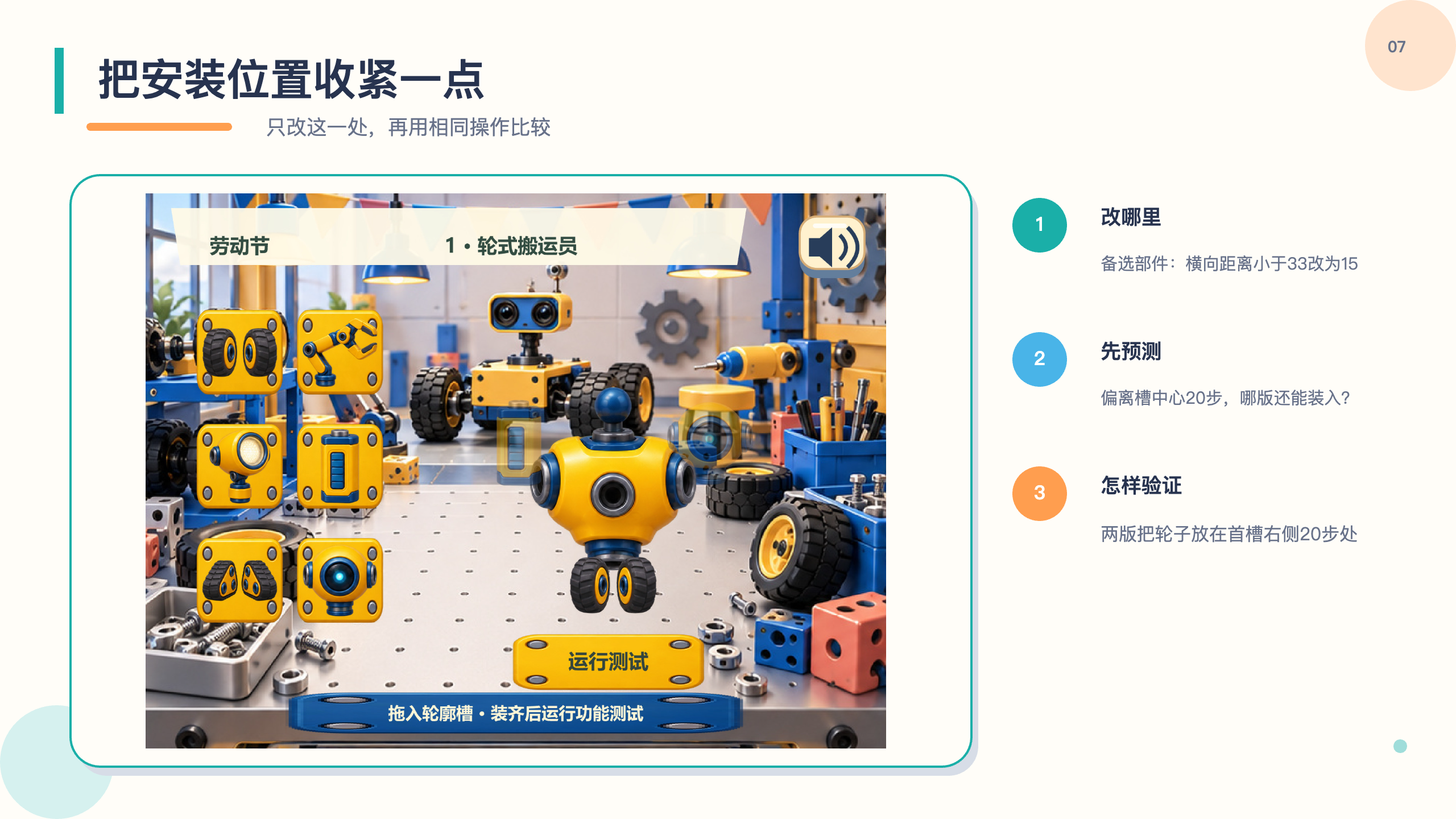 PPT 第 7 页
