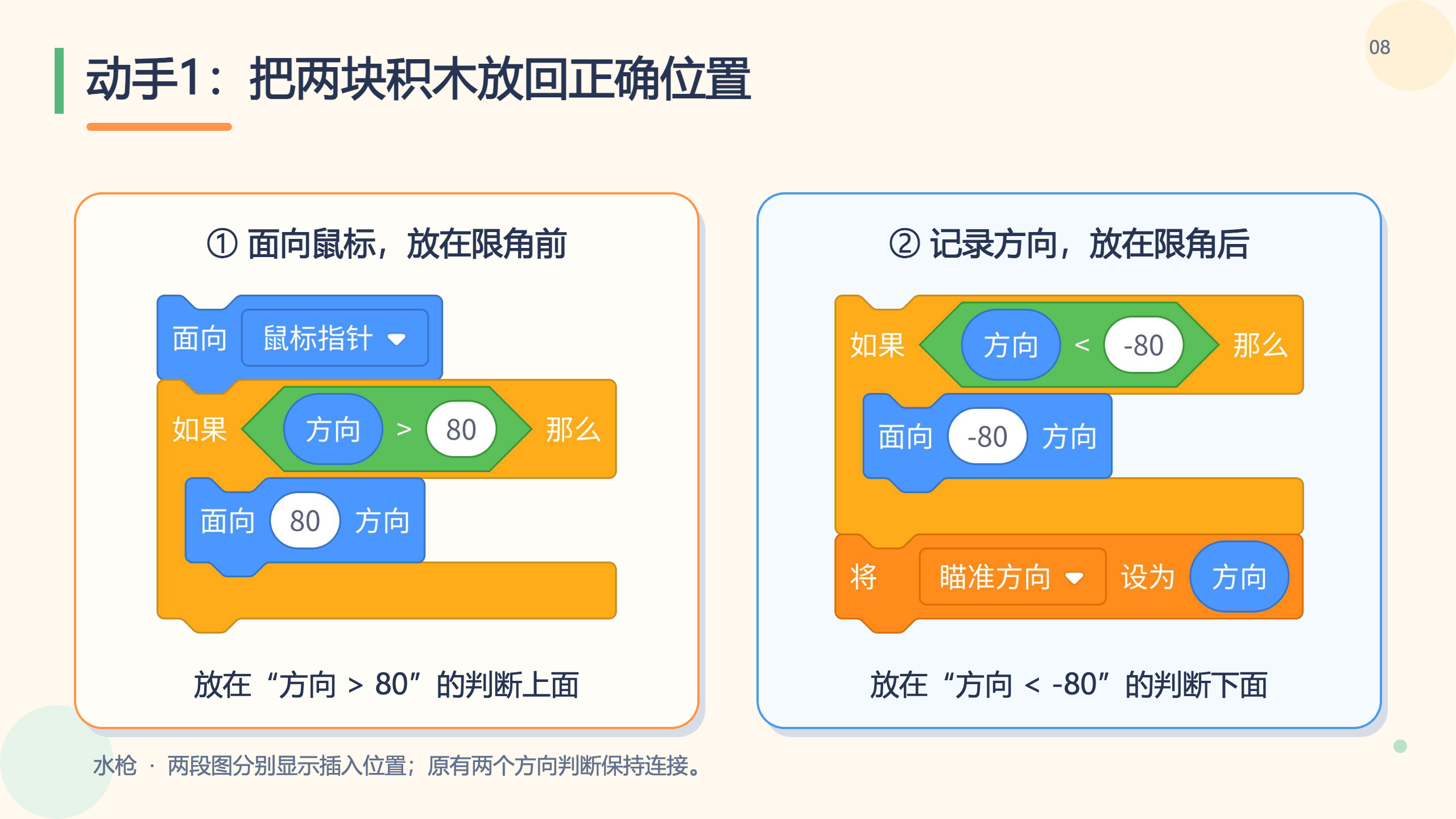 PPT 第 8 页