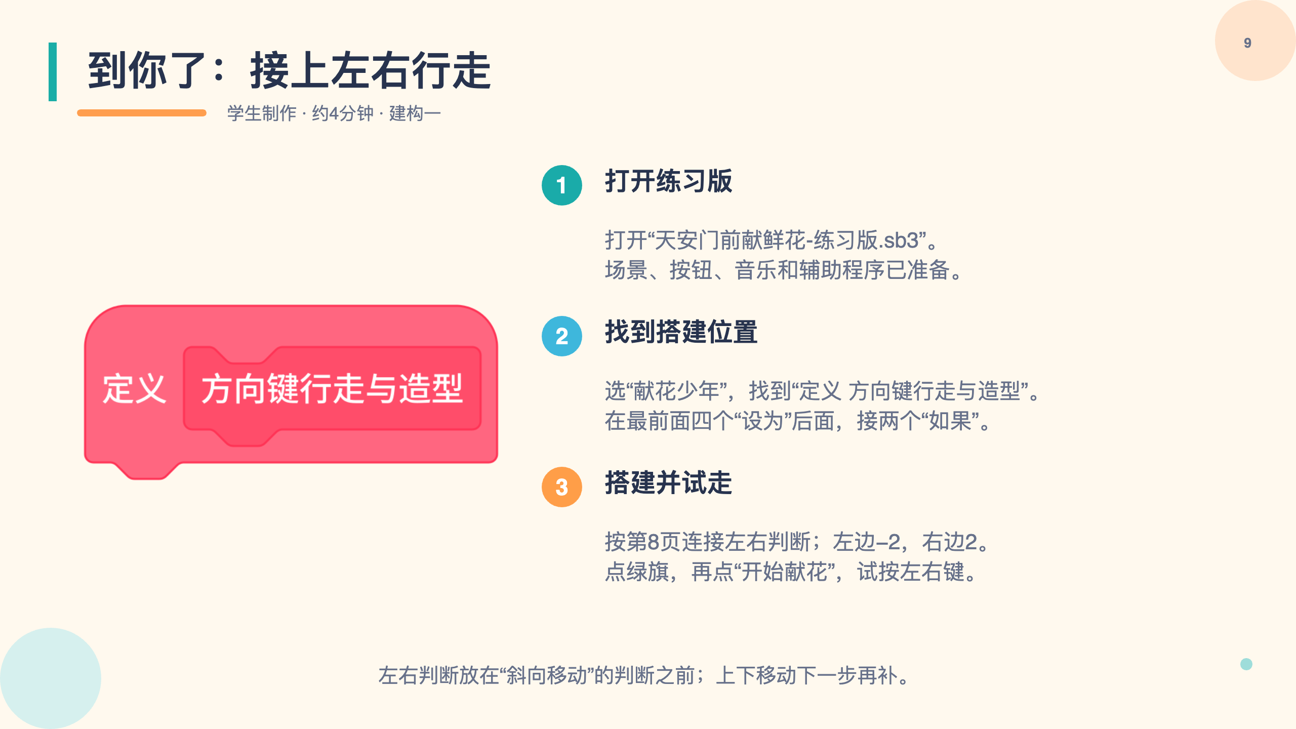 PPT 第 9 页