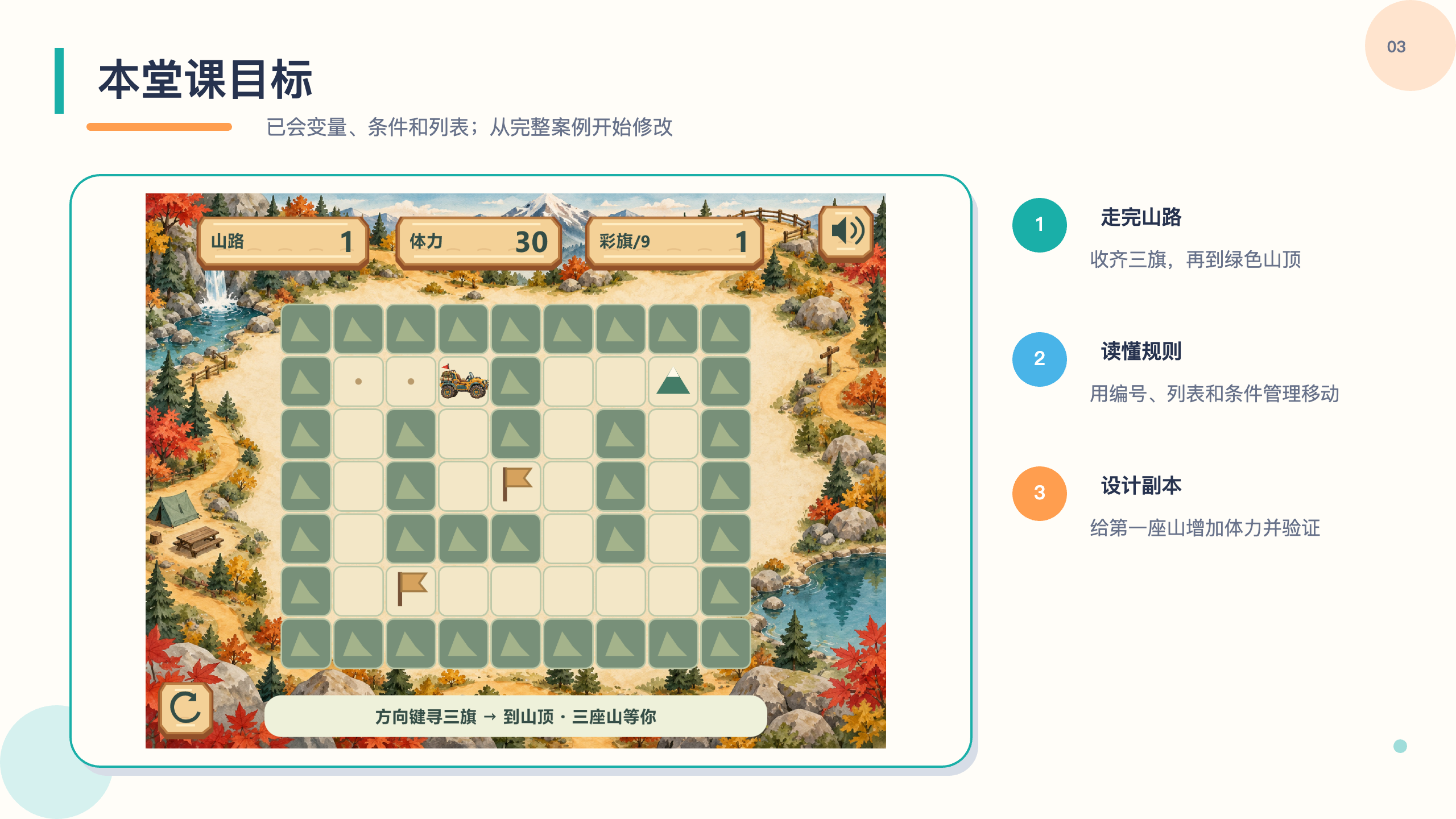 PPT 第 3 页