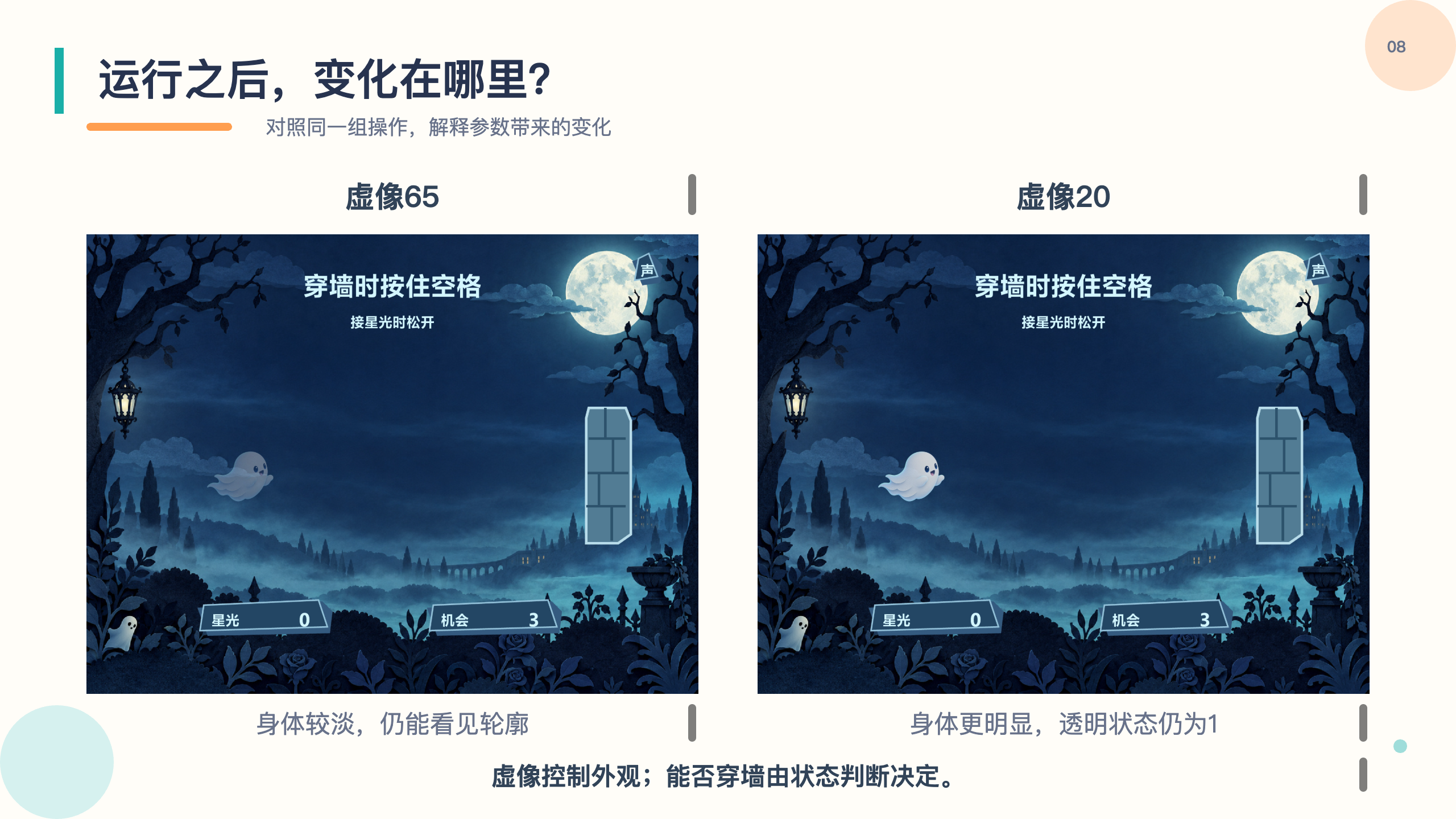 PPT 第 8 页