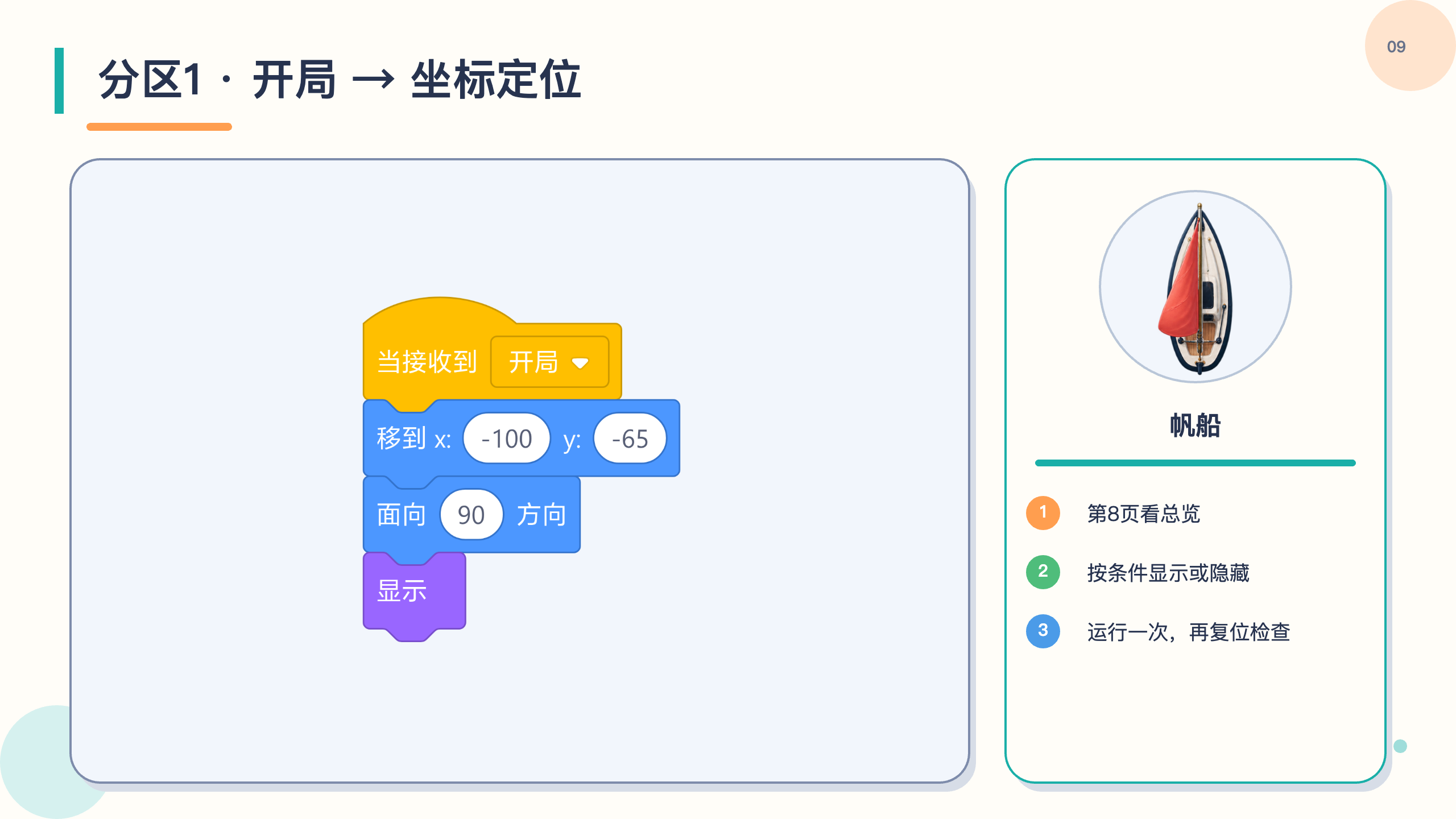PPT 第 9 页
