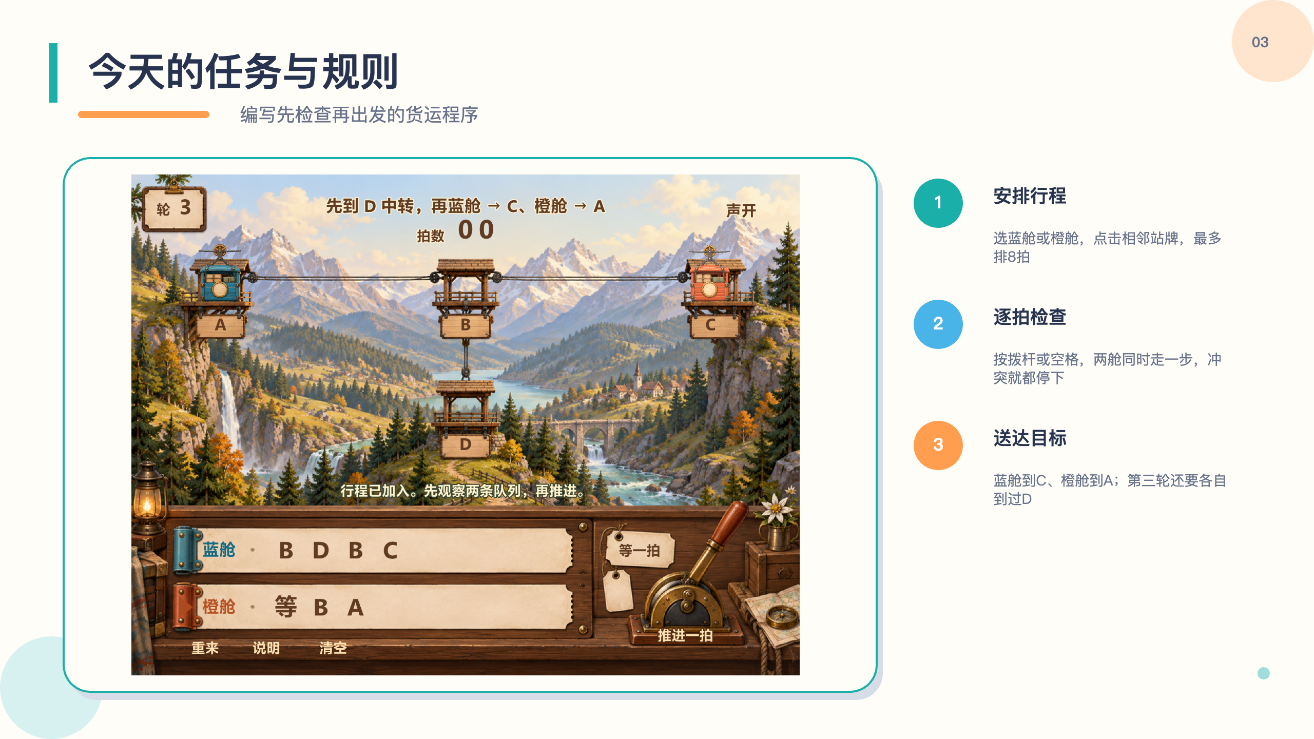PPT 第 3 页