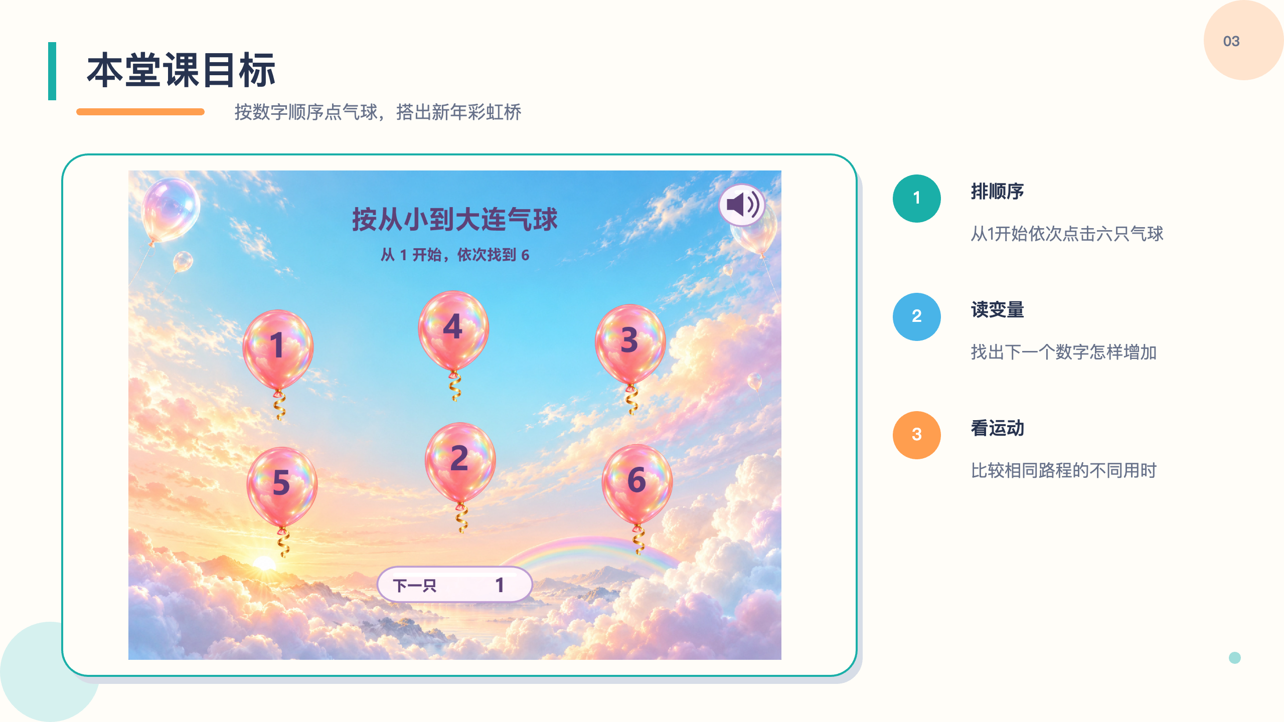 PPT 第 3 页