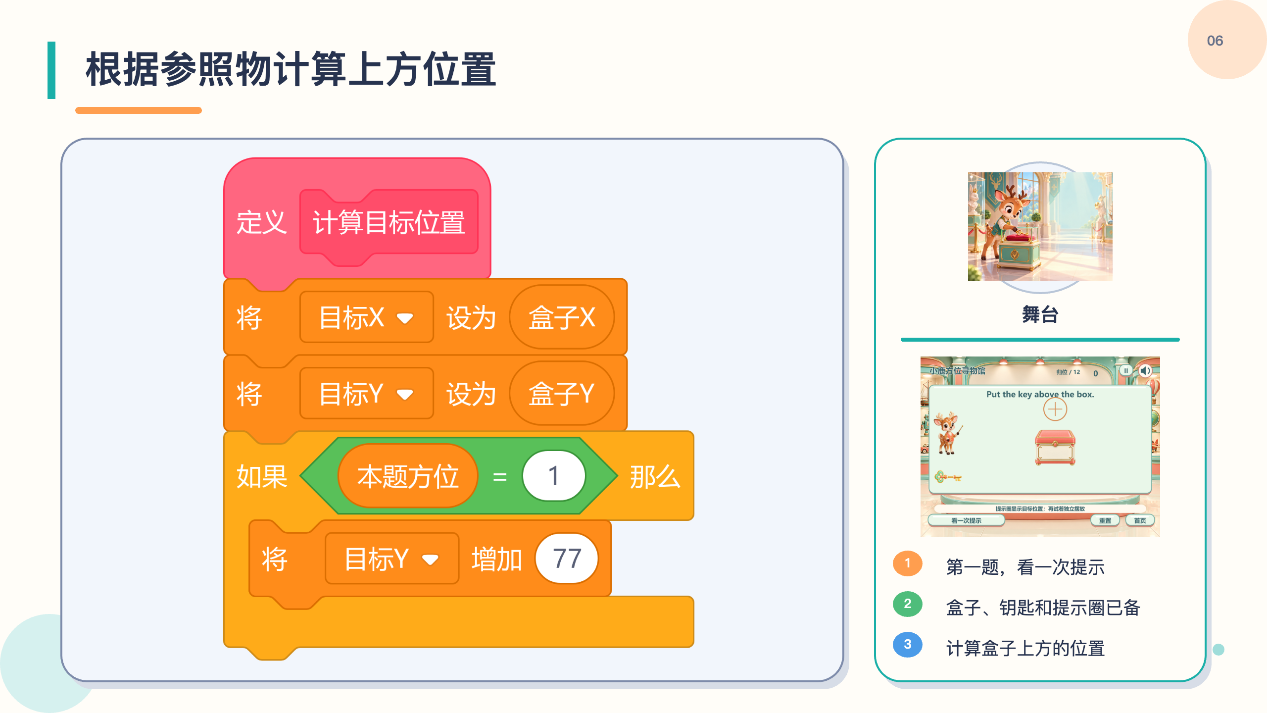 PPT 第 6 页