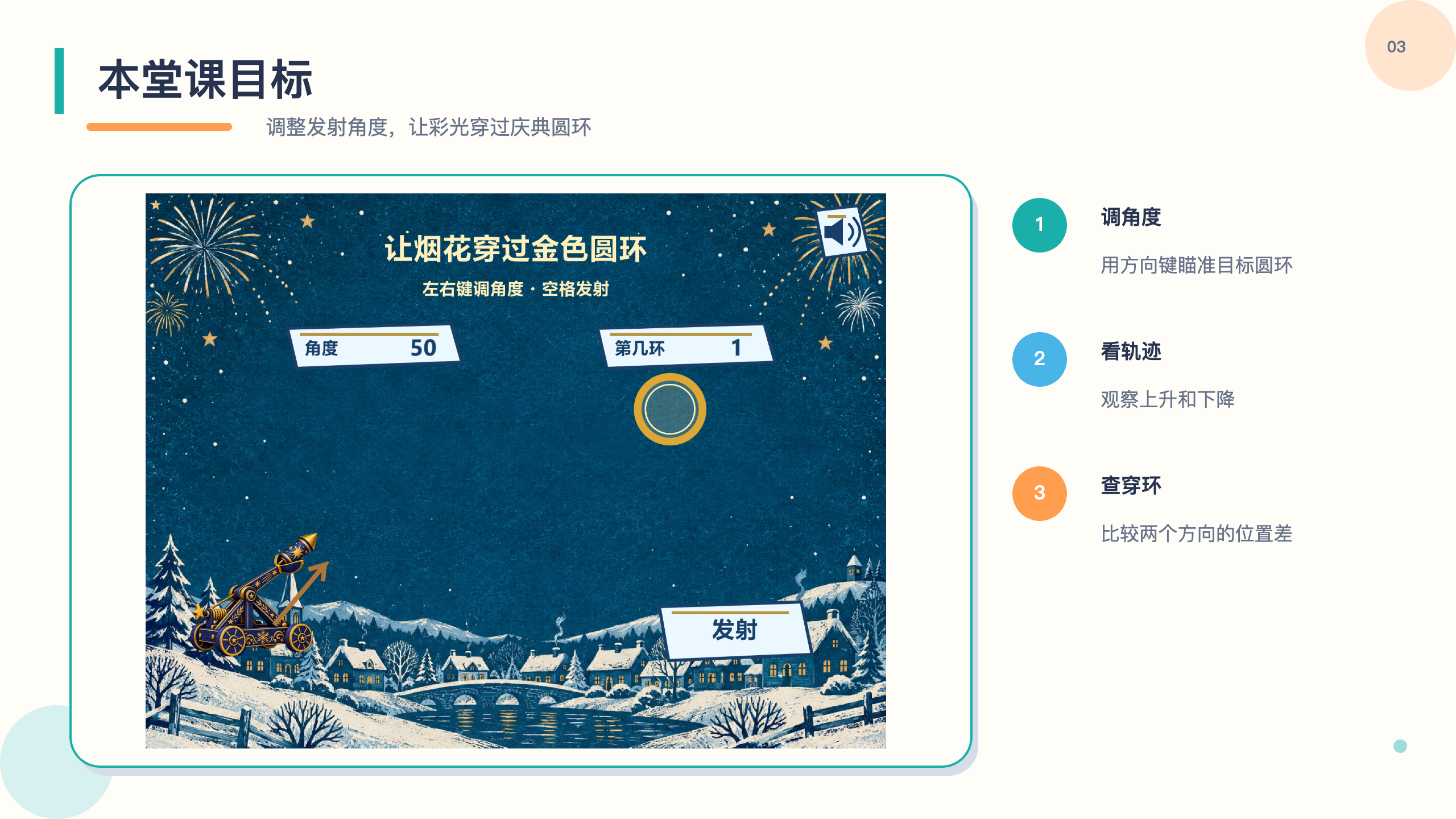 PPT 第 3 页