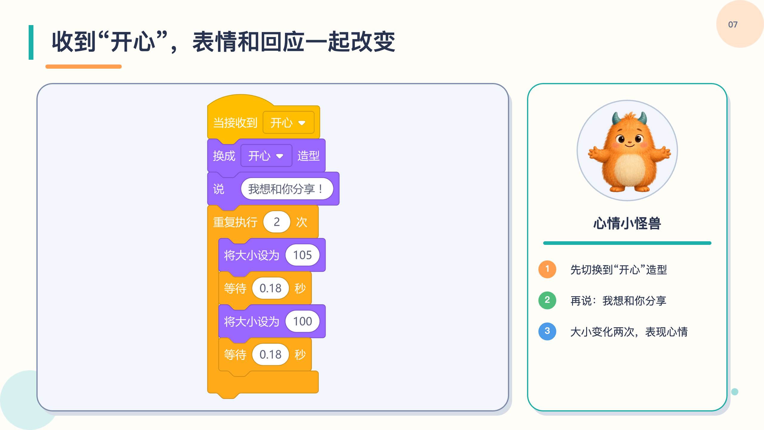 PPT 第 7 页