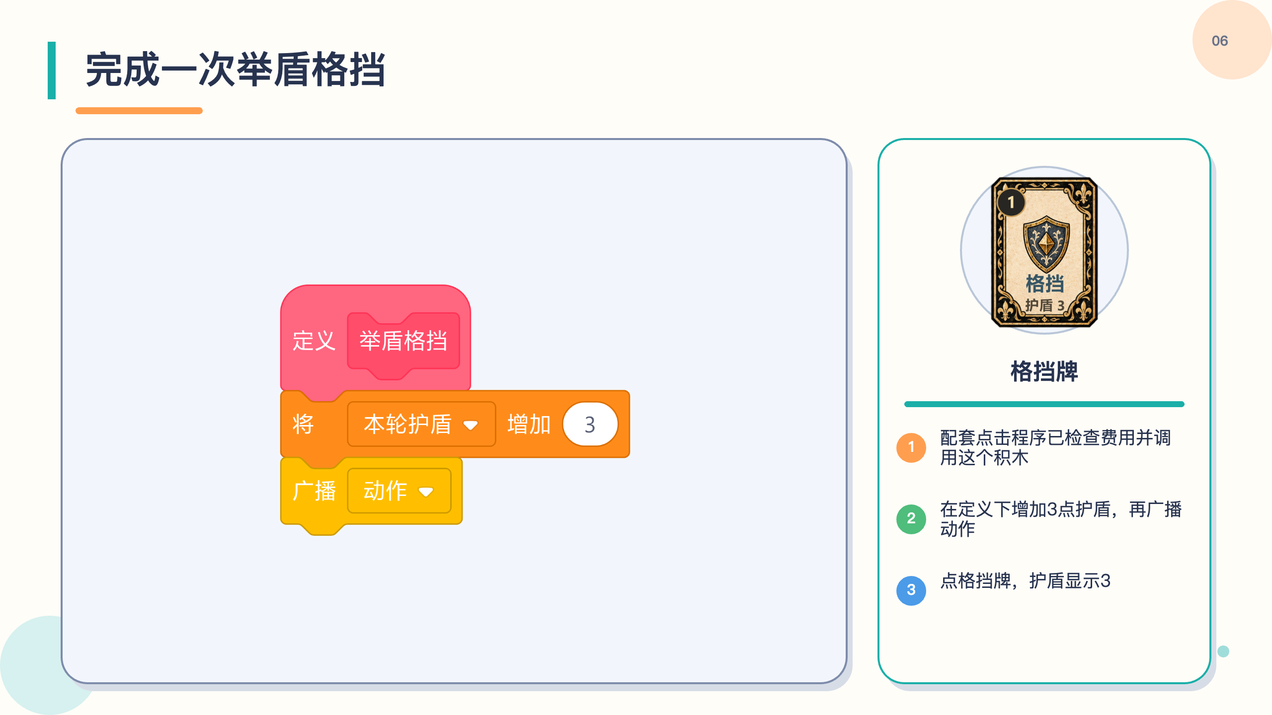 PPT 第 6 页