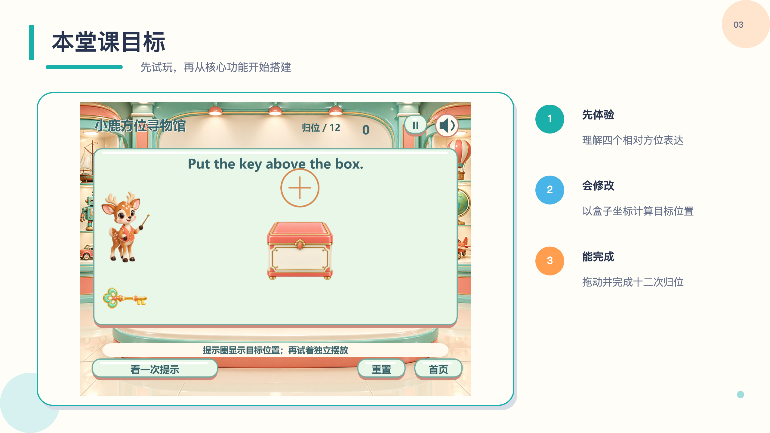 PPT 第 3 页