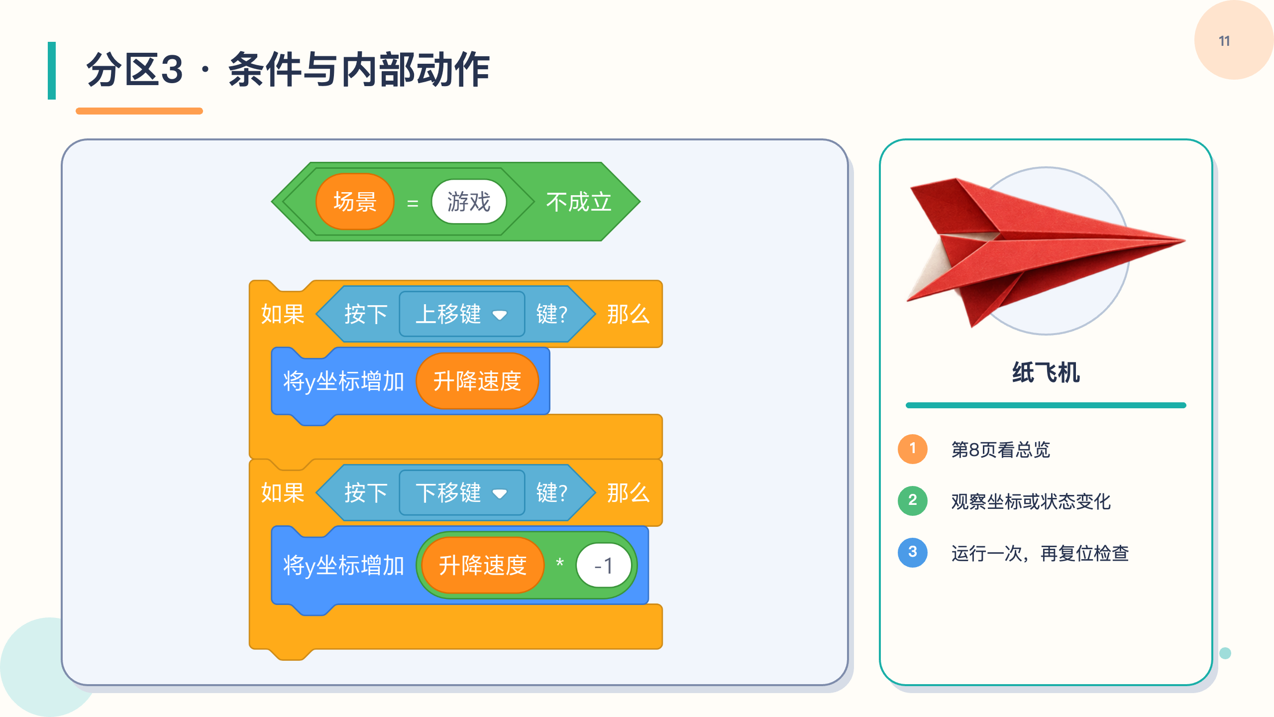PPT 第 11 页
