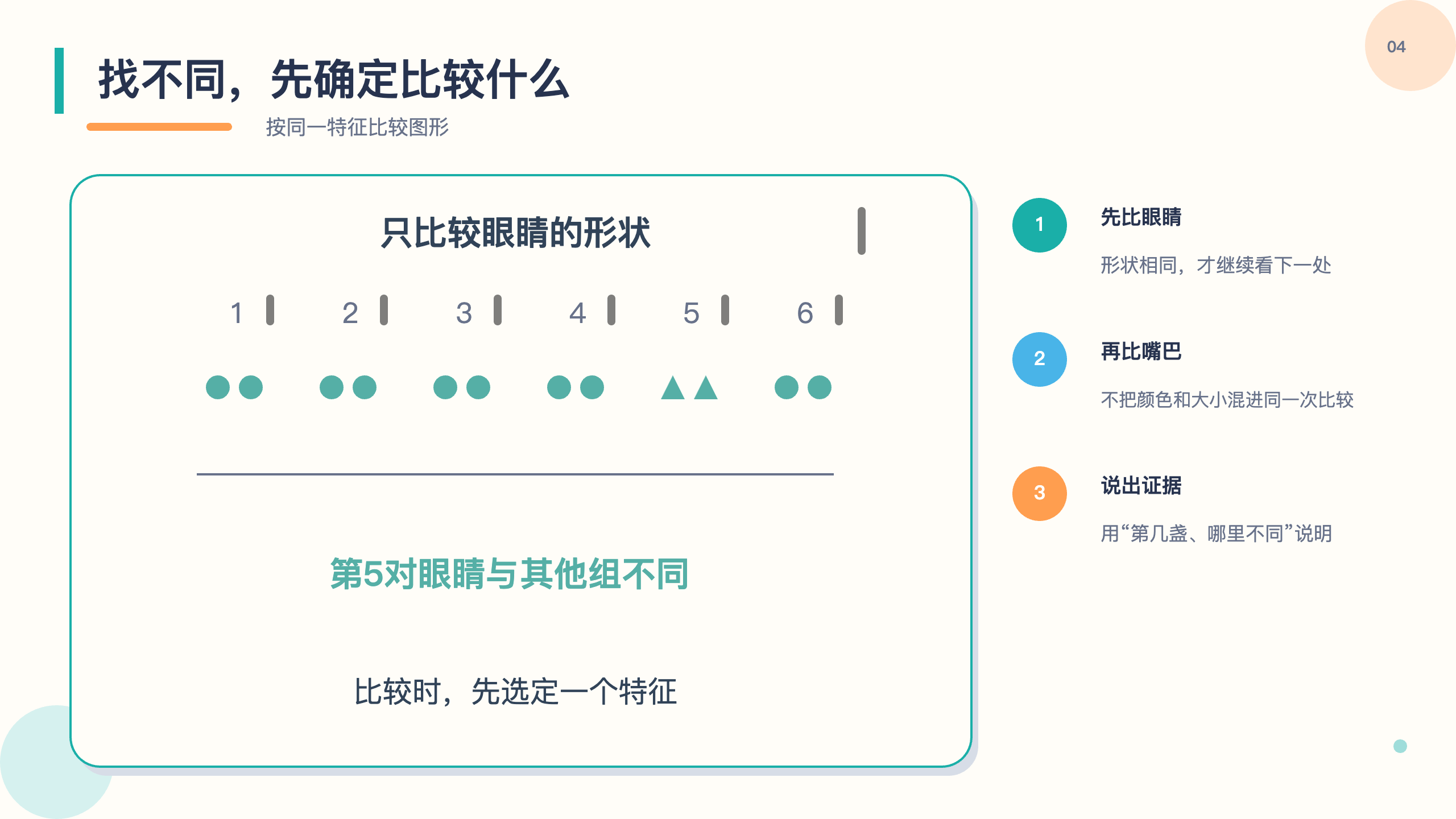 PPT 第 4 页