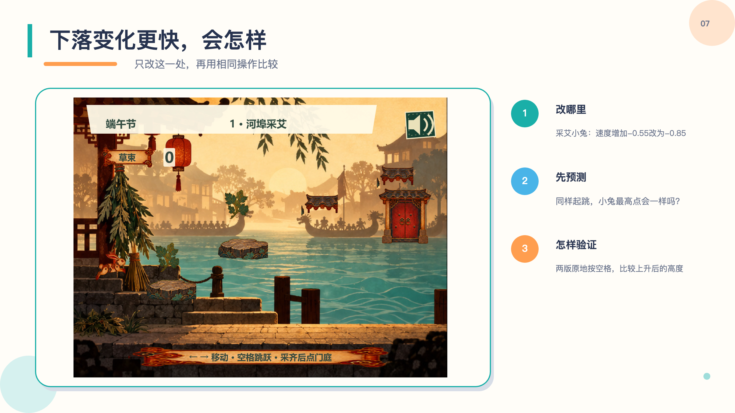 PPT 第 7 页