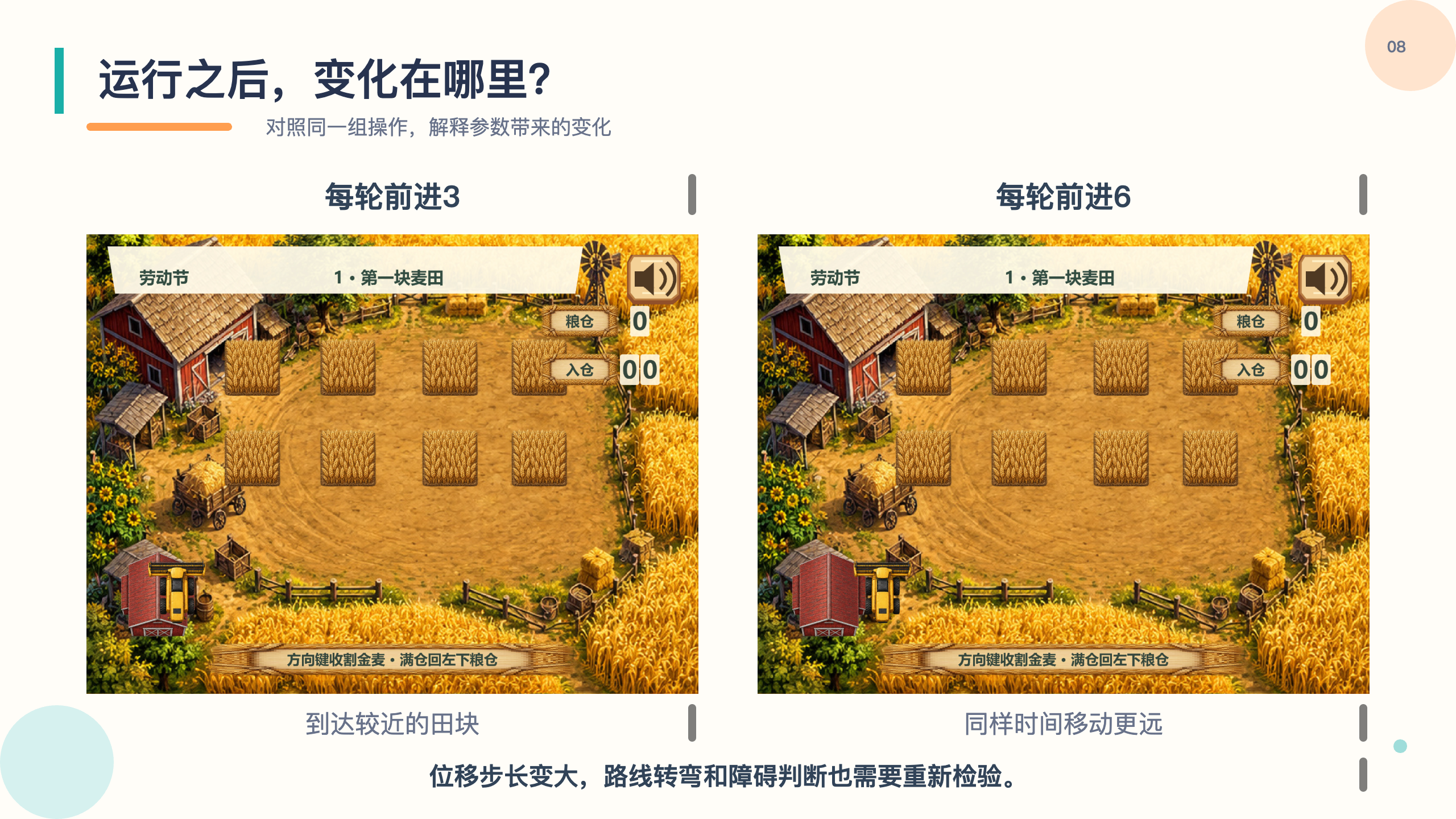 PPT 第 8 页