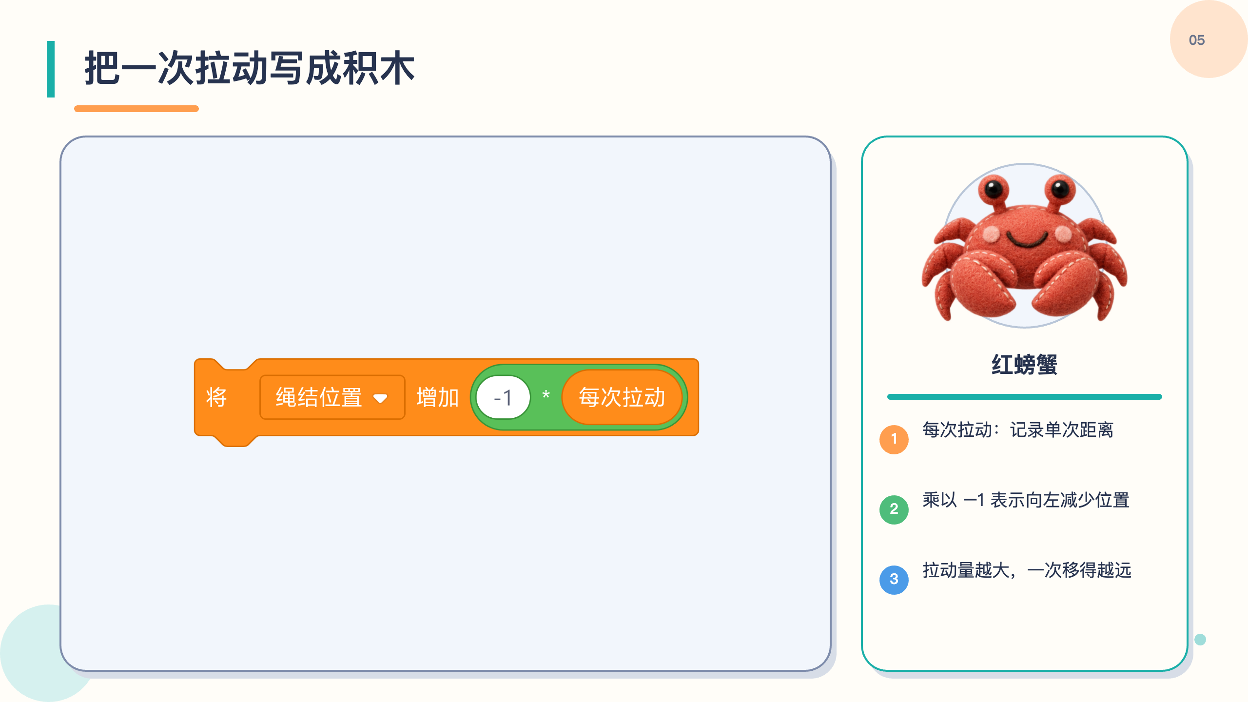 PPT 第 5 页