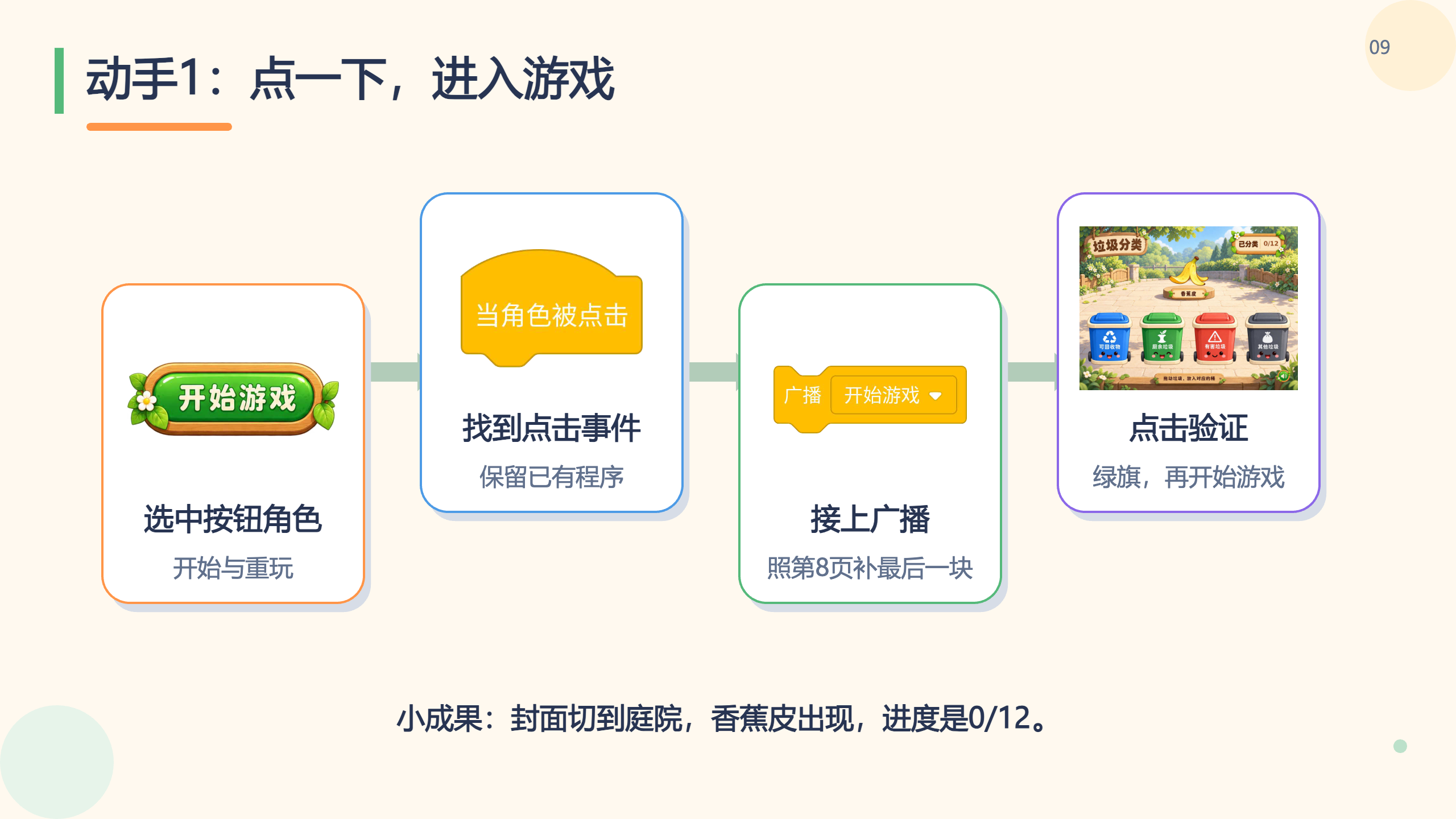 PPT 第 9 页