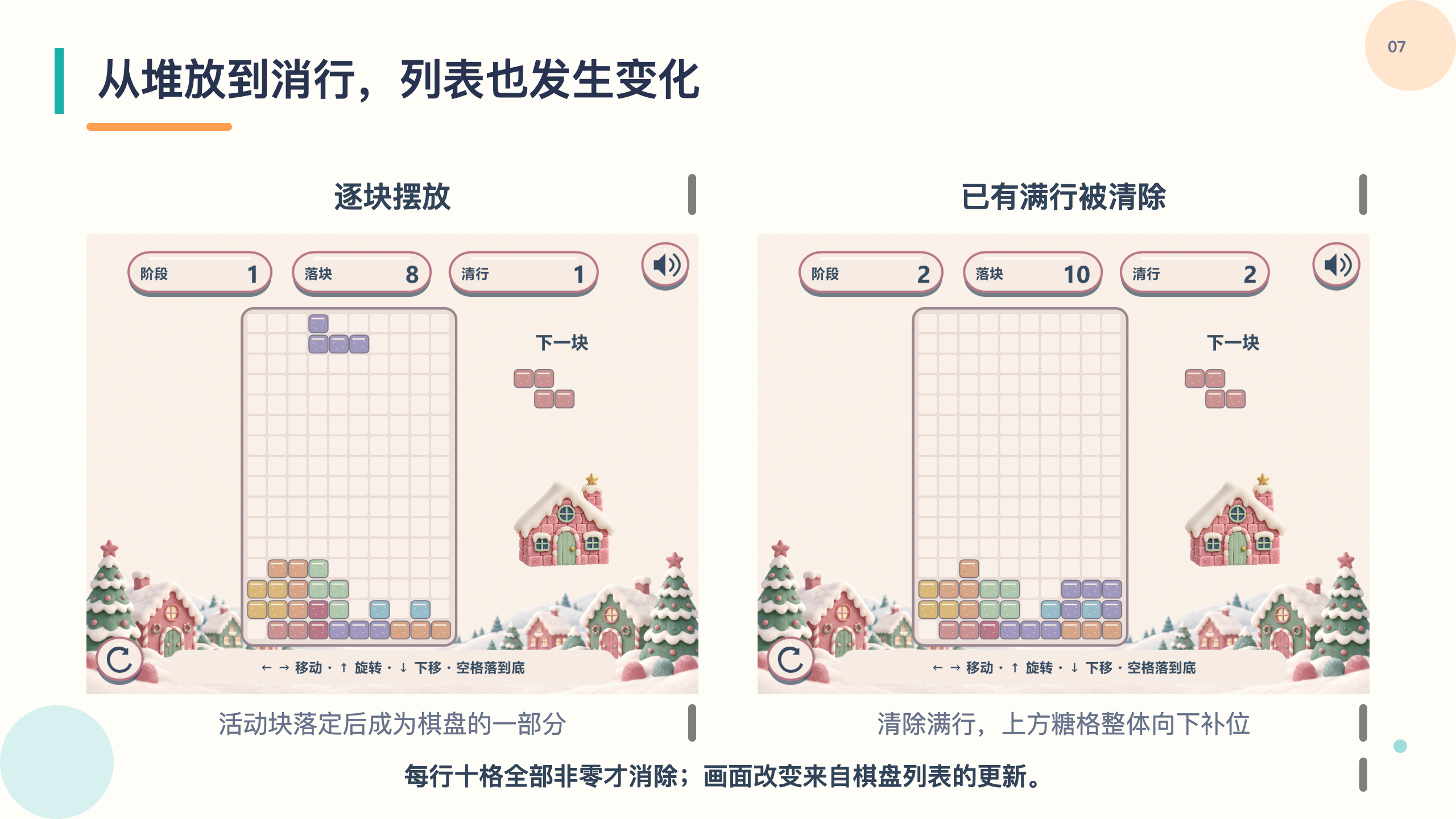 PPT 第 7 页