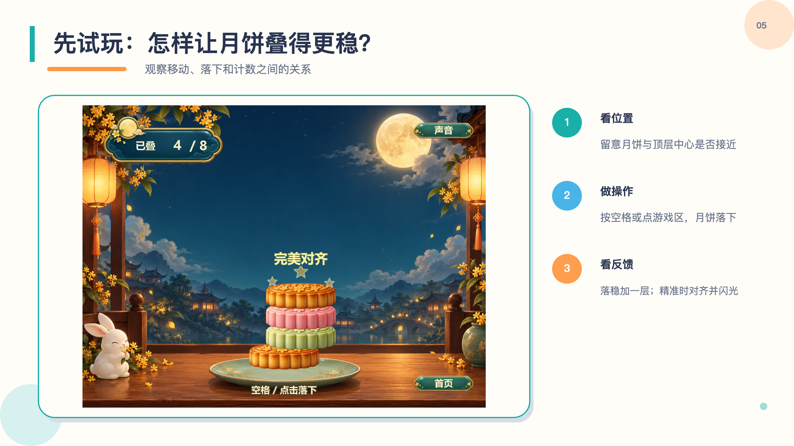 PPT 第 5 页
