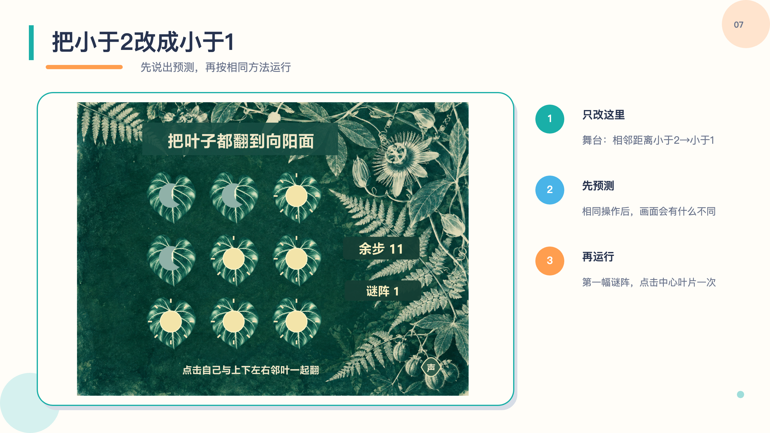 PPT 第 7 页