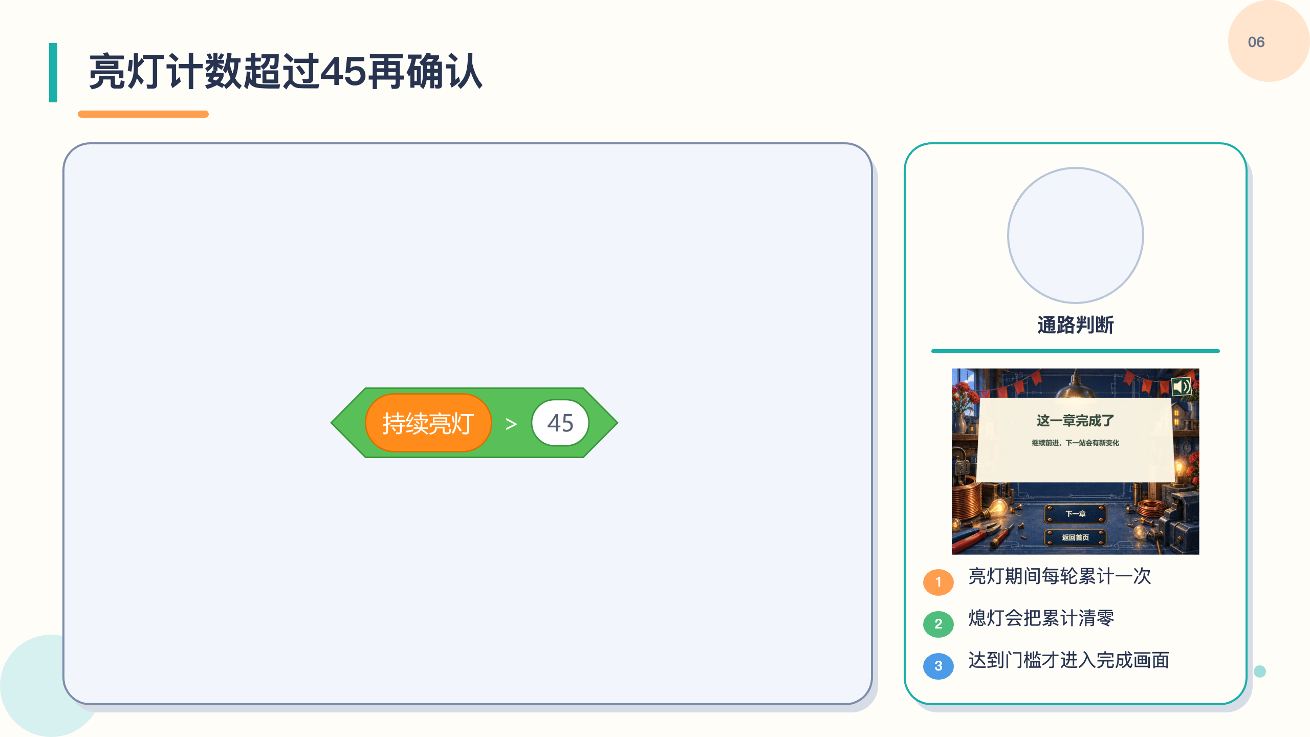 PPT 第 6 页