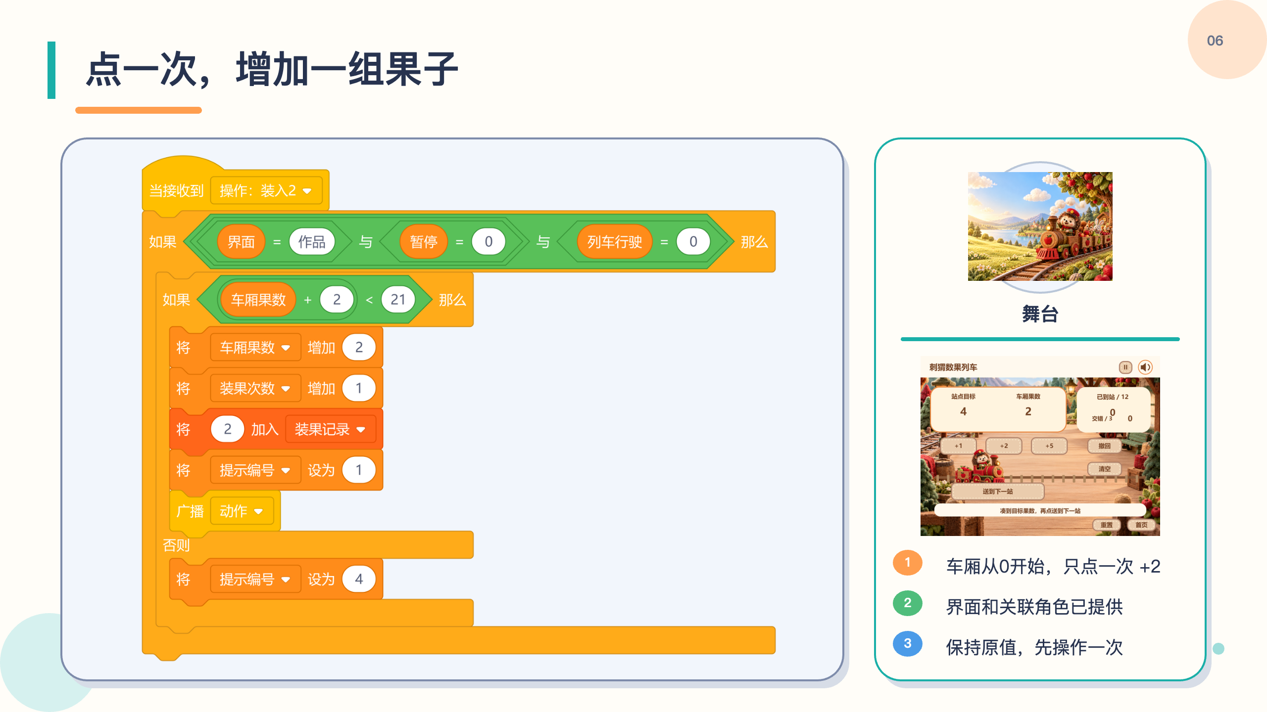 PPT 第 6 页